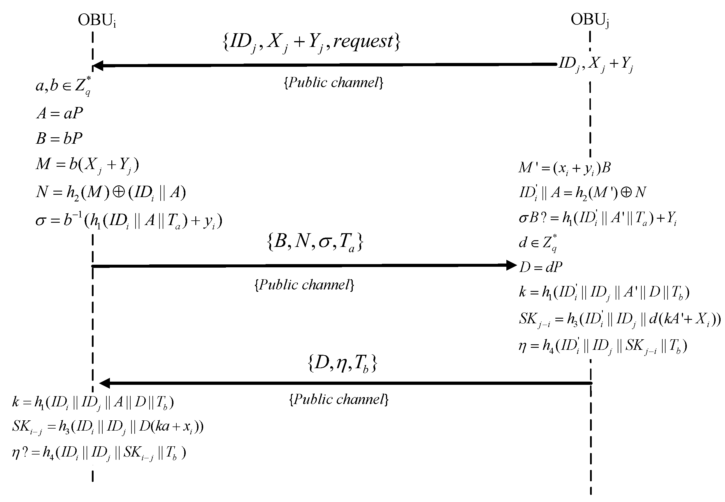 Sensors 24 05376 g003