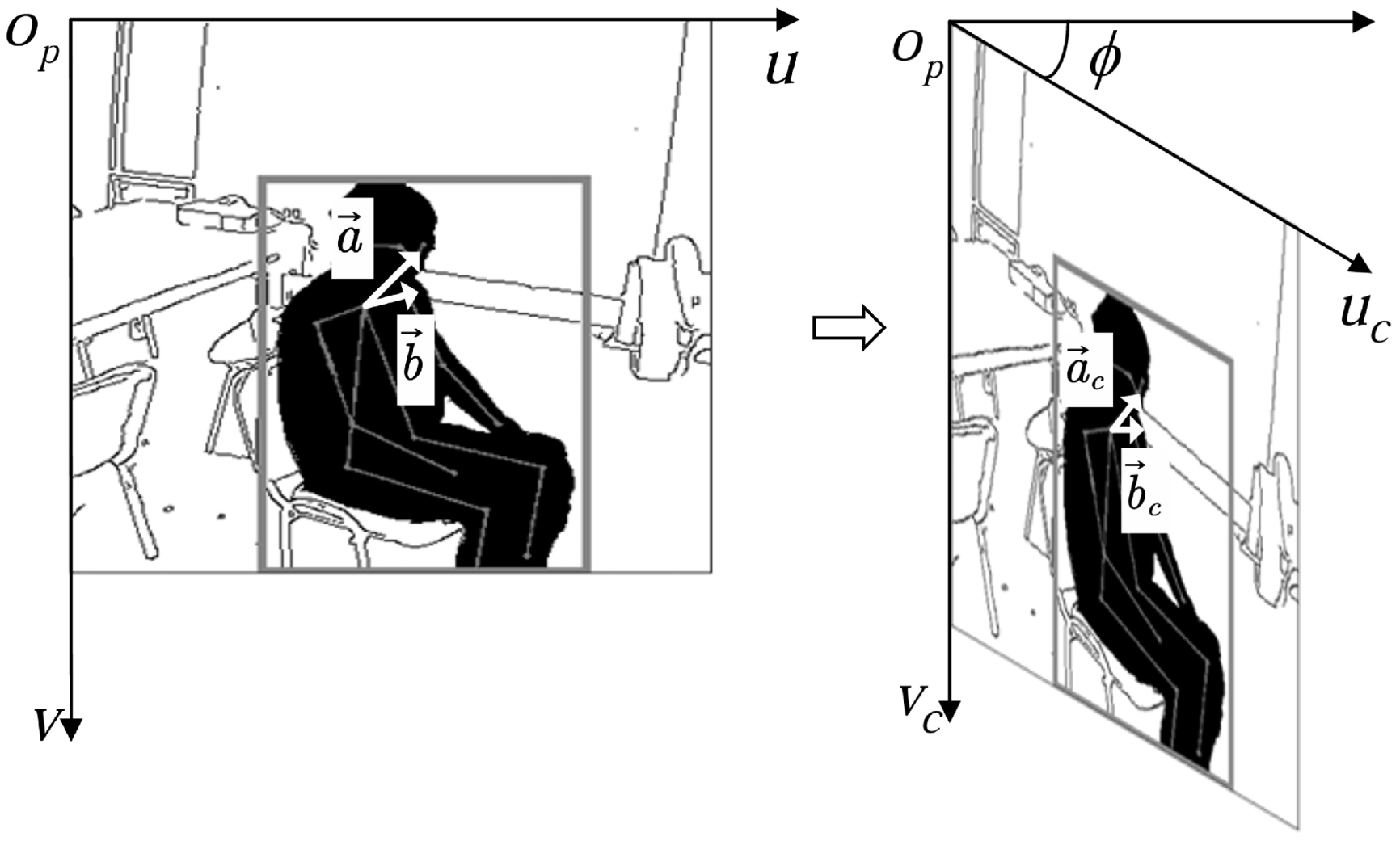 Sensors 24 05379 g005