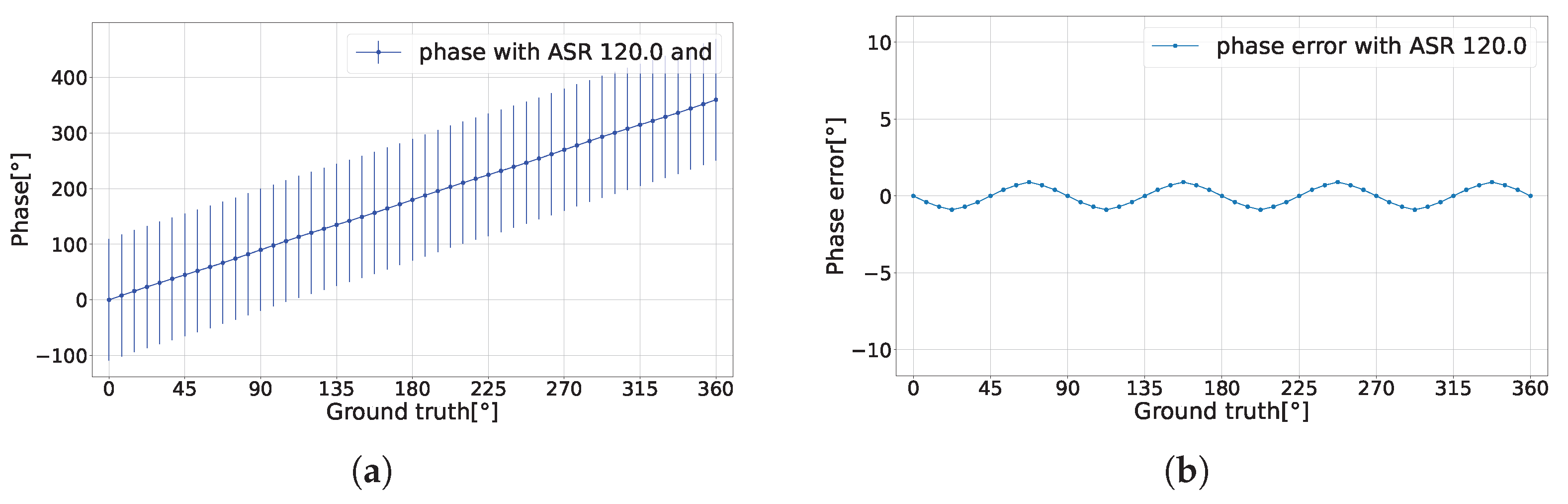 Sensors 24 05380 g006