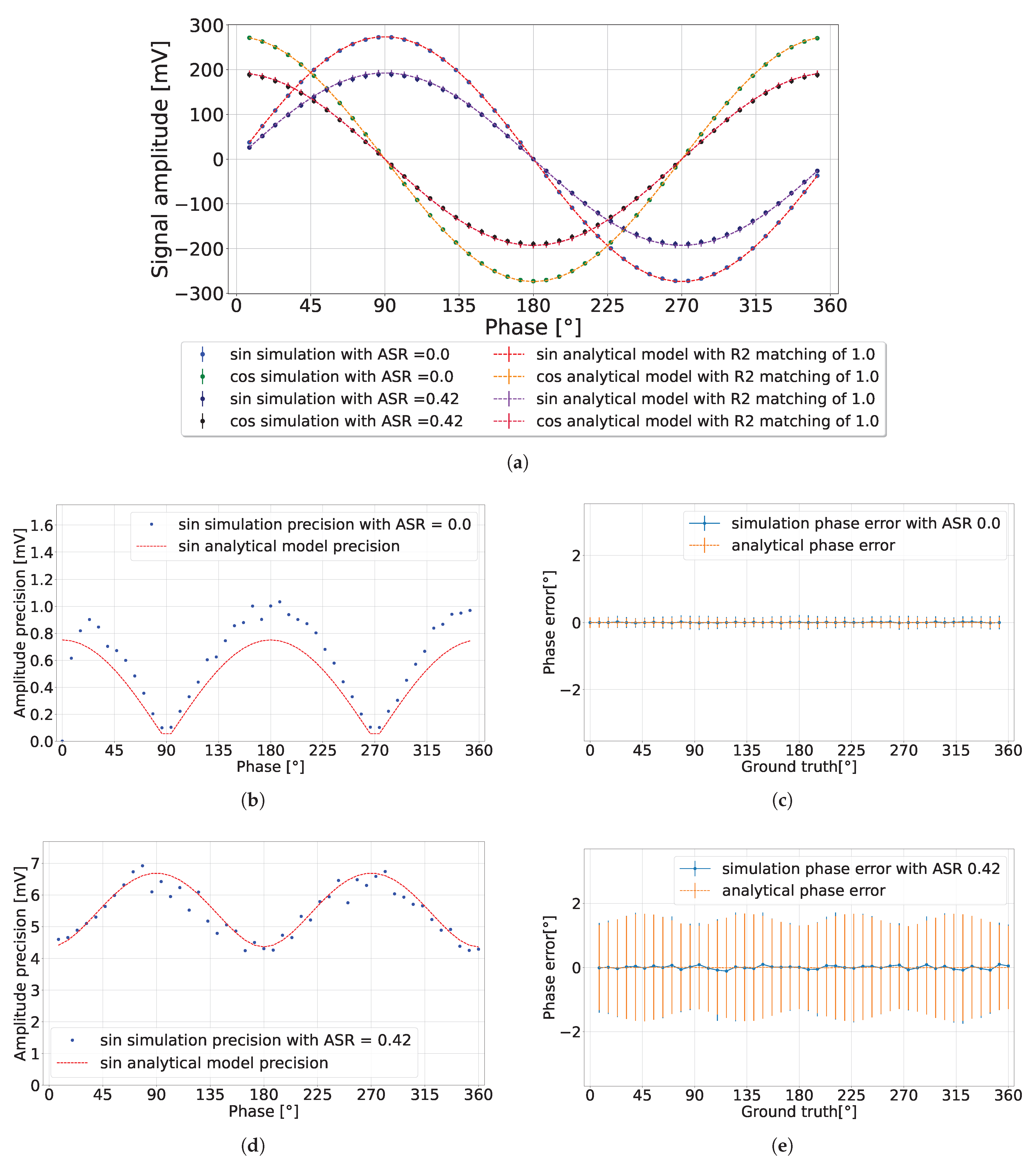 Sensors 24 05380 g007
