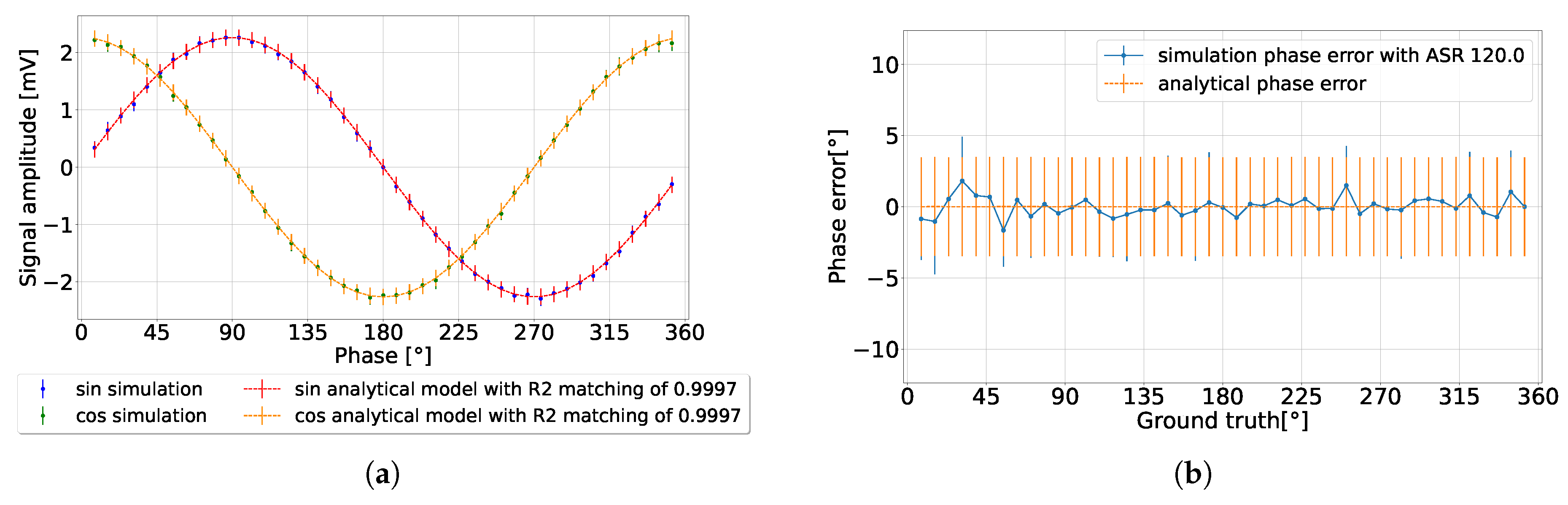 Sensors 24 05380 g008