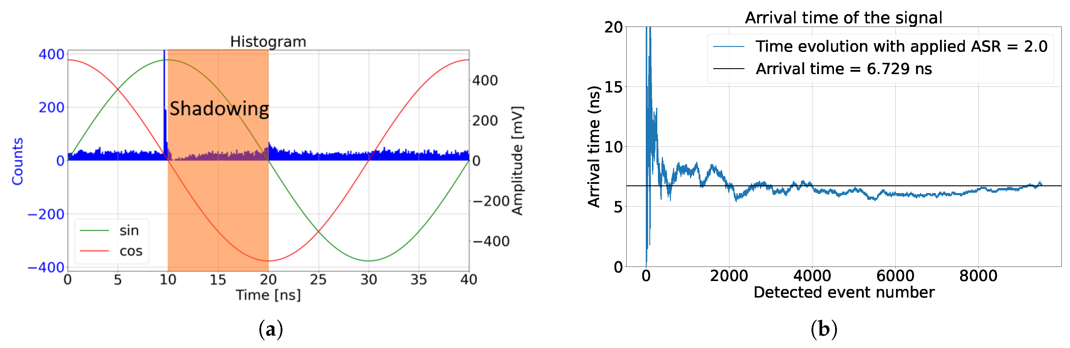 Sensors 24 05380 g009