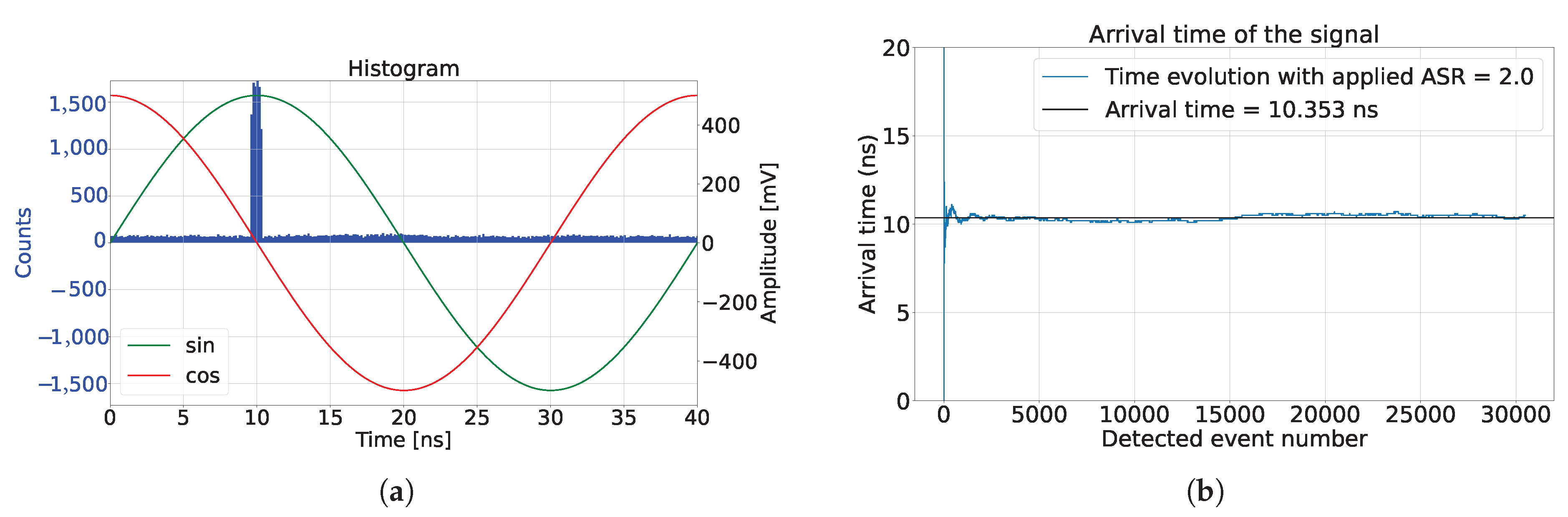 Sensors 24 05380 g010