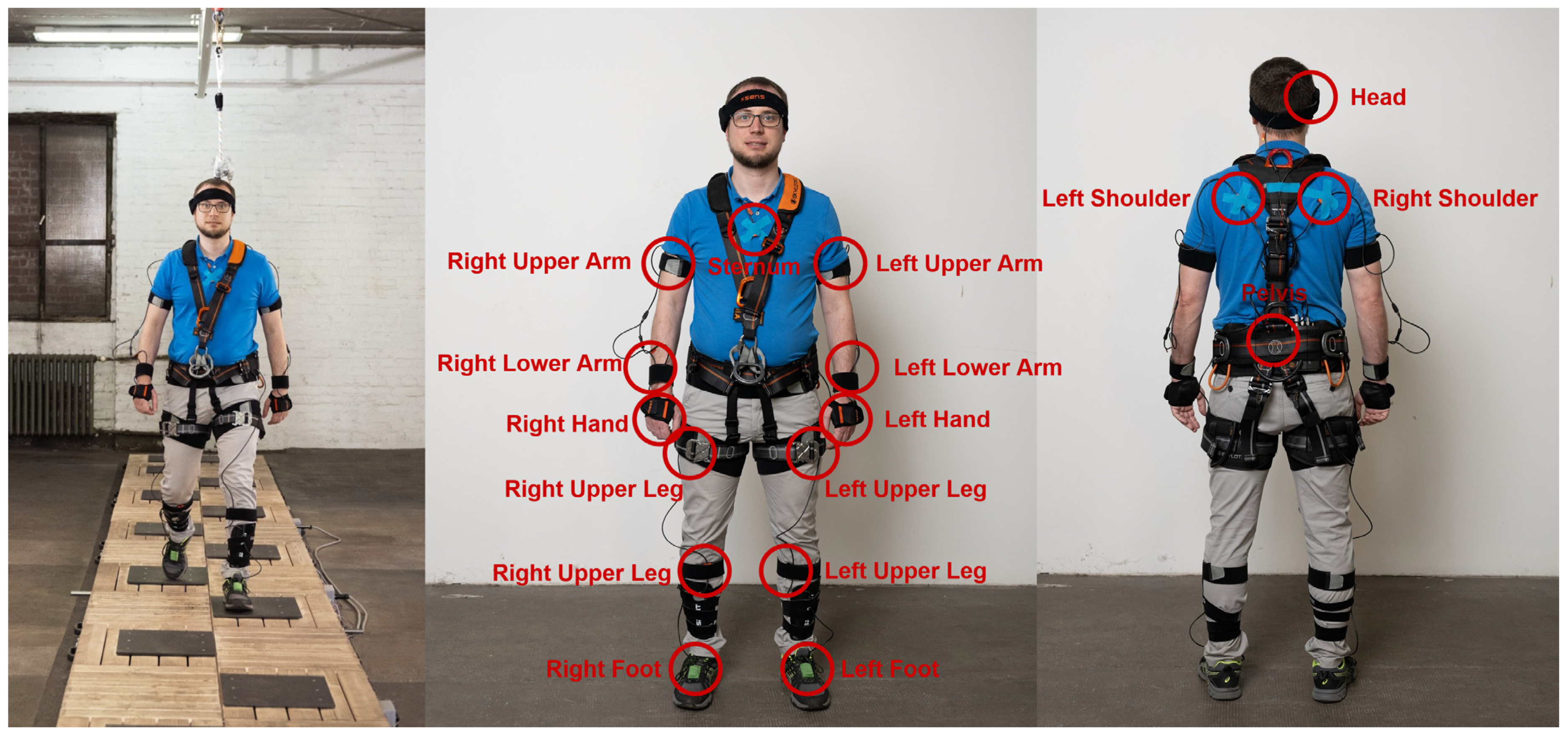 Sensors 24 05381 g001