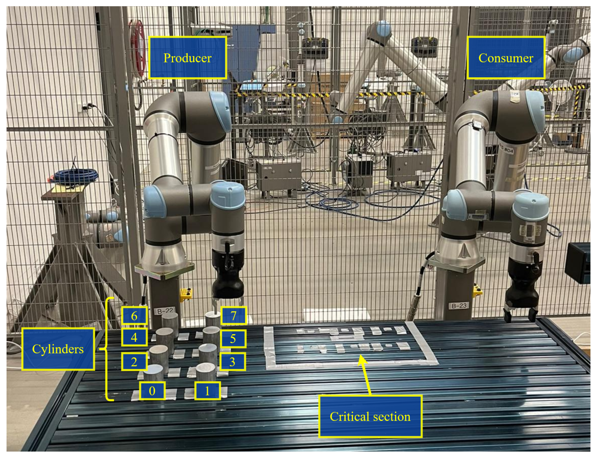 Sensors 24 05382 g001
