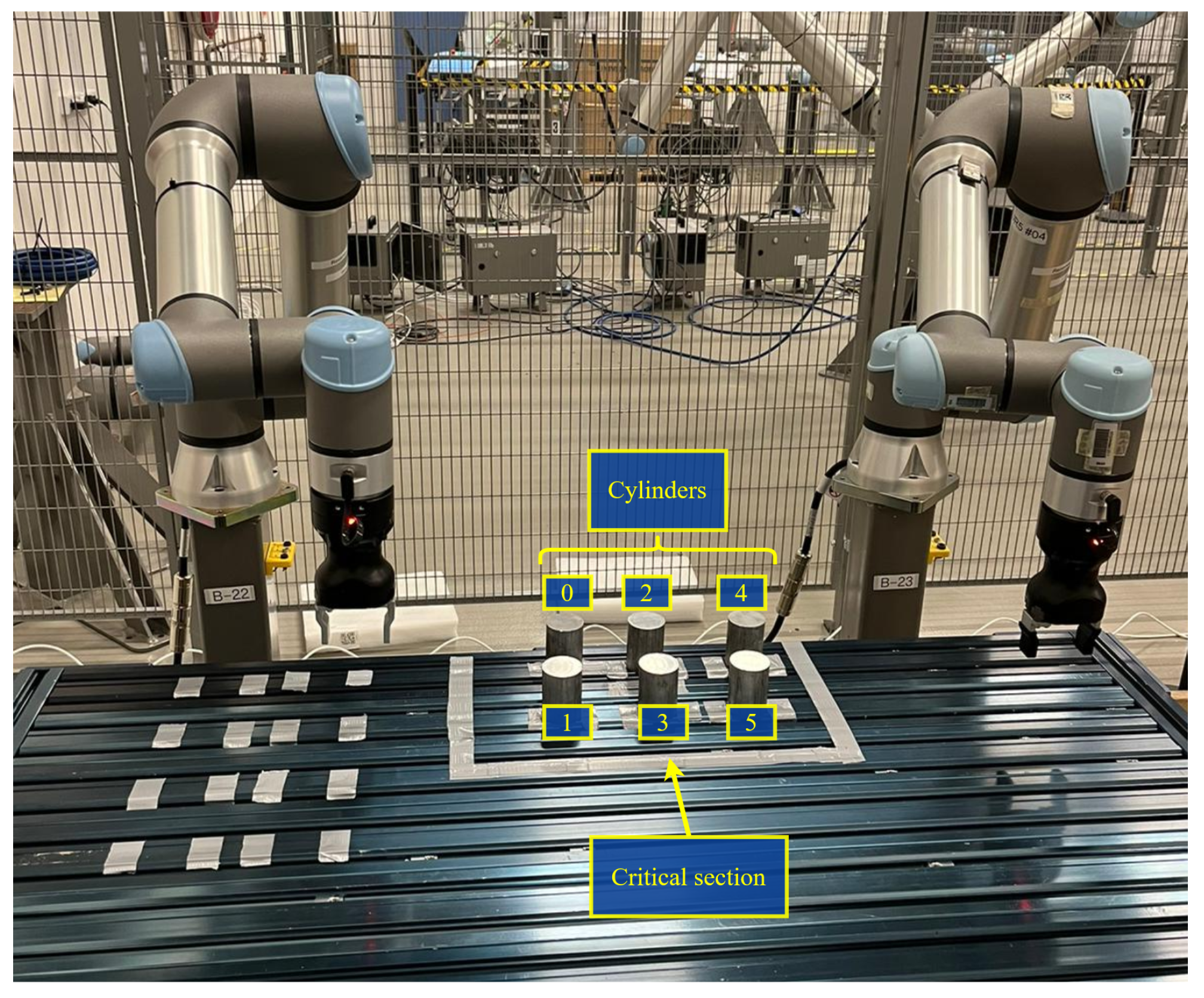 Sensors 24 05382 g002