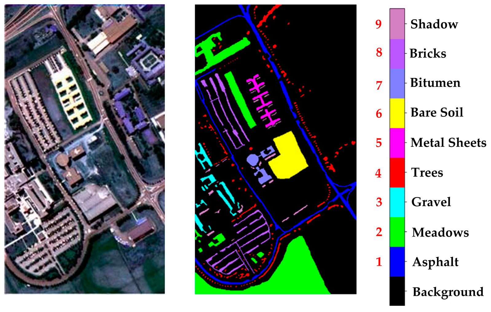 Sensors 24 05386 g007