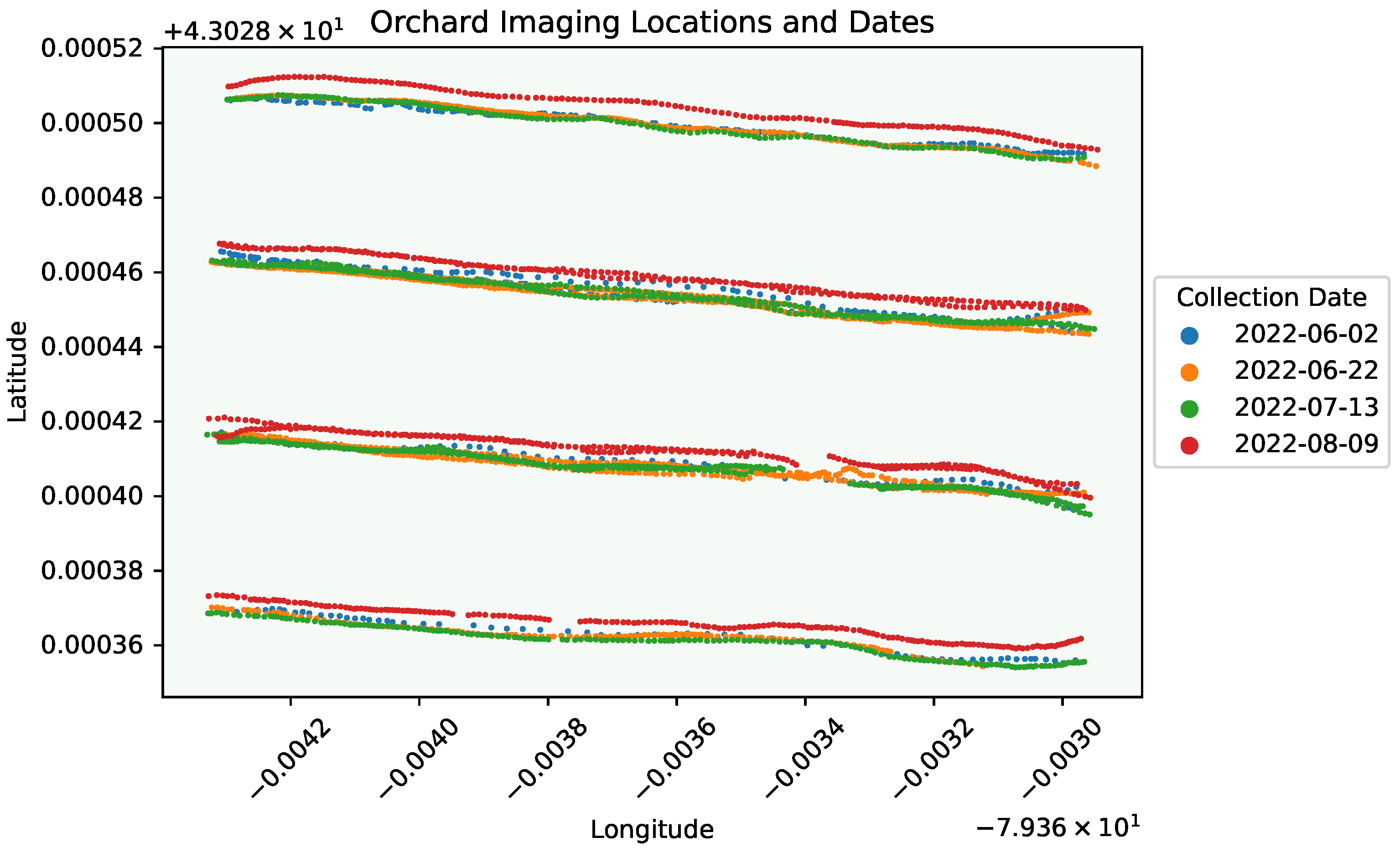Sensors 24 05387 g002