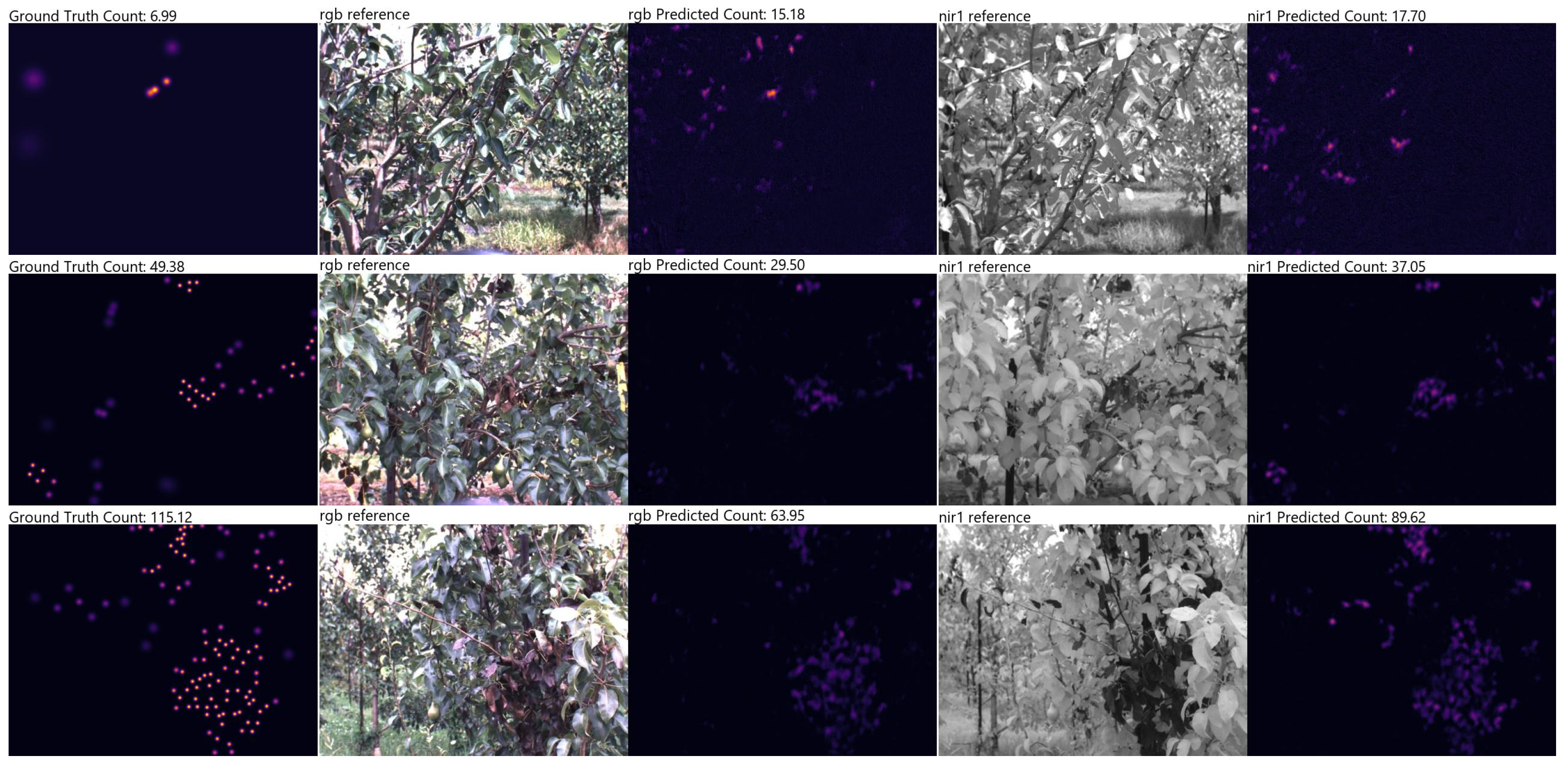 Sensors 24 05387 g007