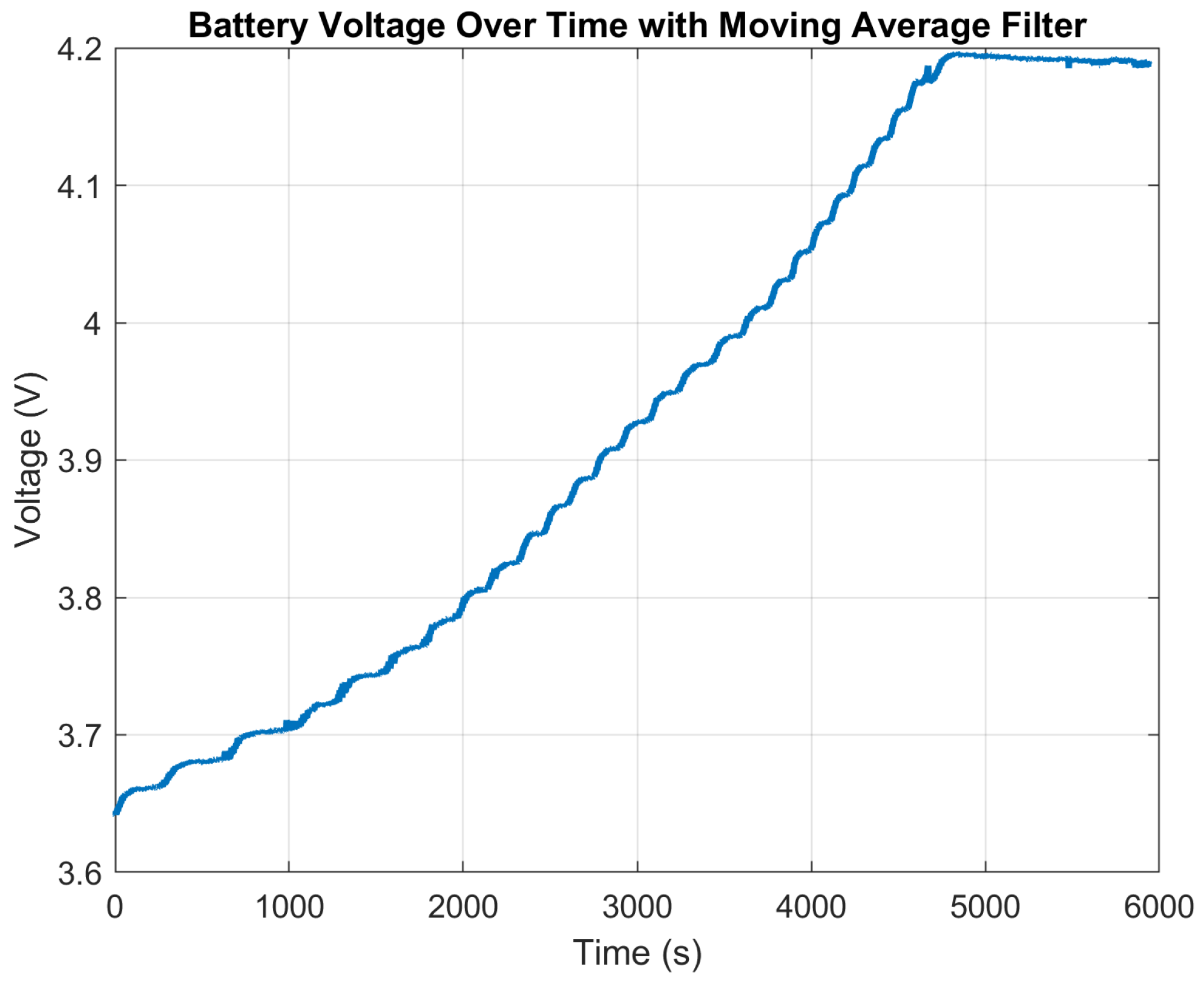 Sensors 24 05388 g004