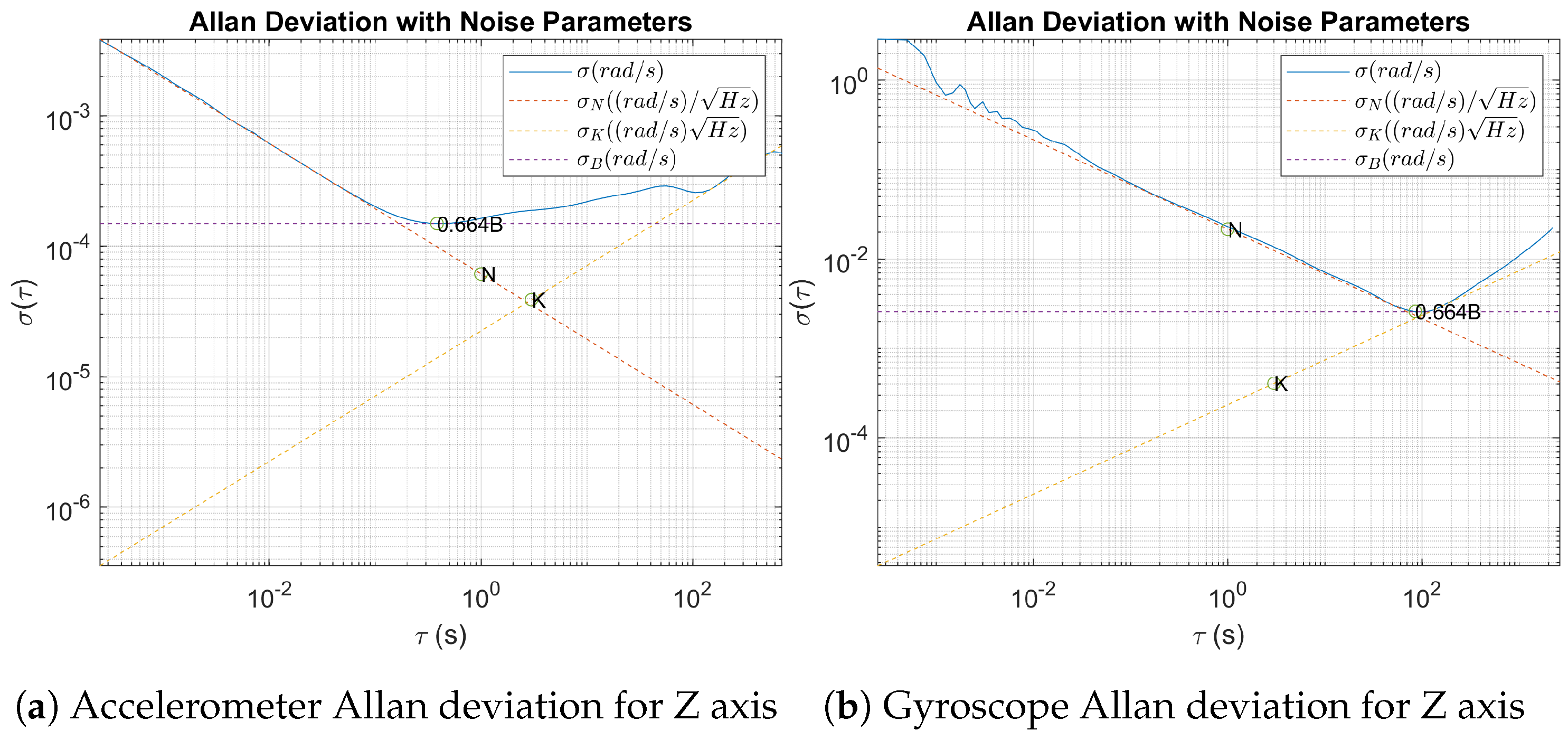 Sensors 24 05388 g011