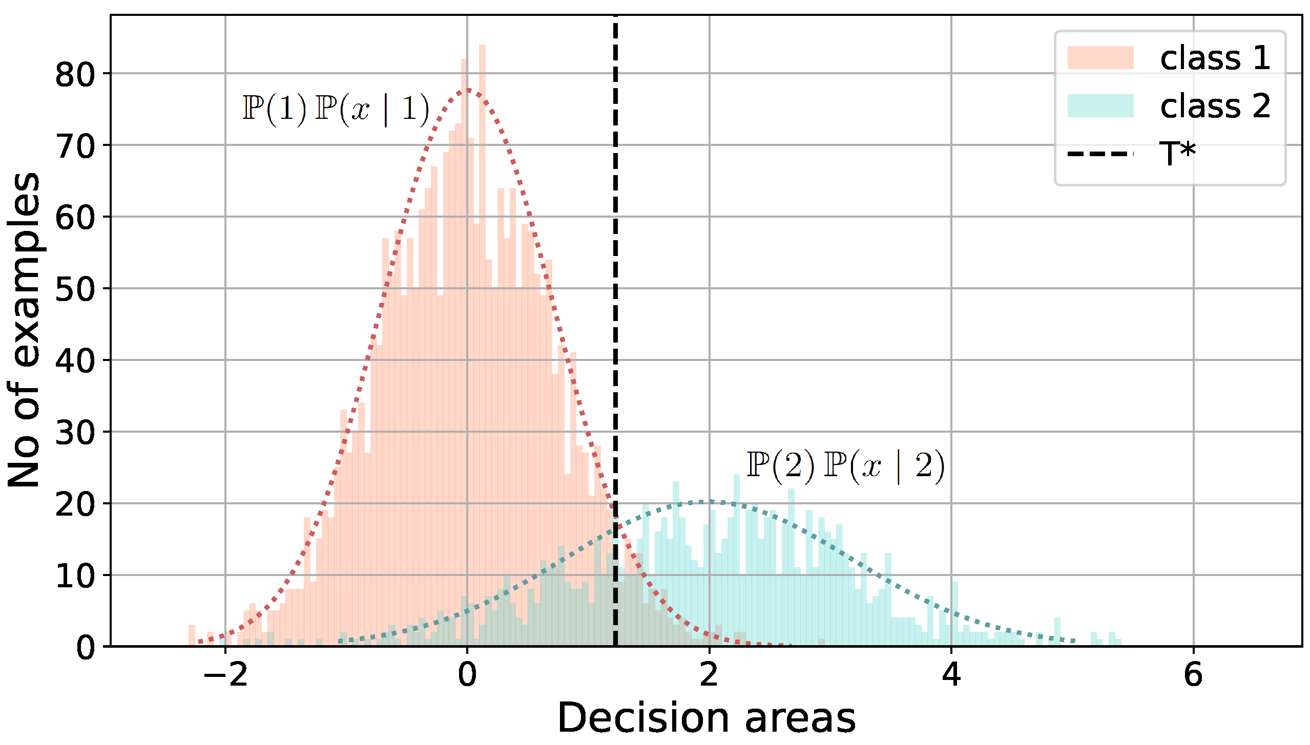 Sensors 24 05389 g009