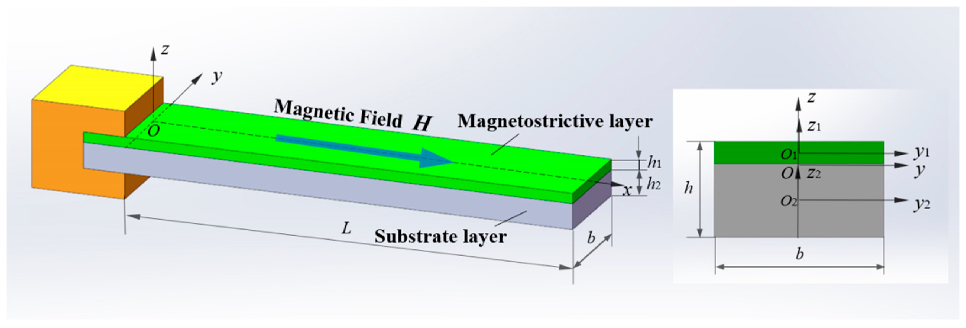 Sensors 24 05390 g001