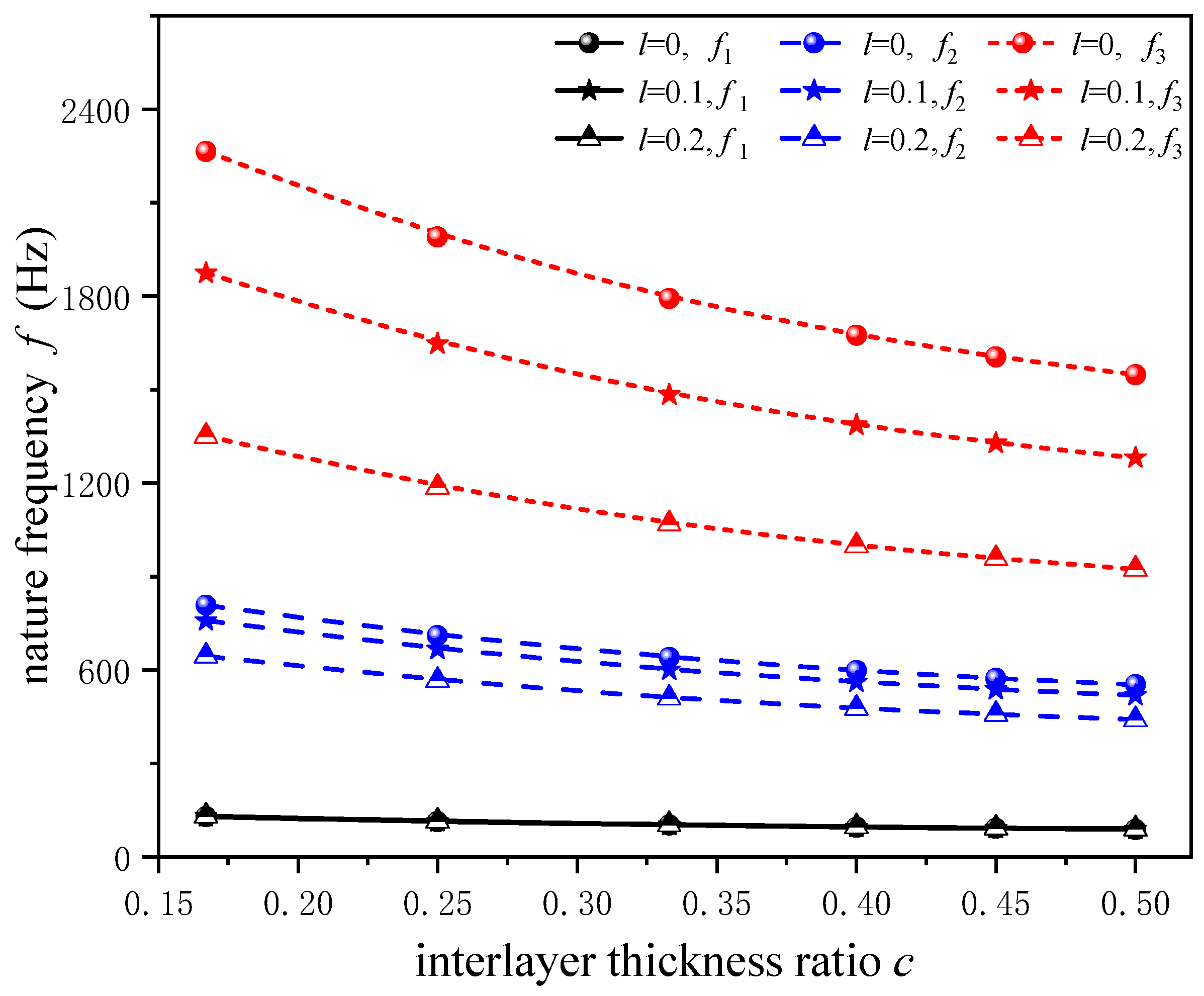 Sensors 24 05390 g004