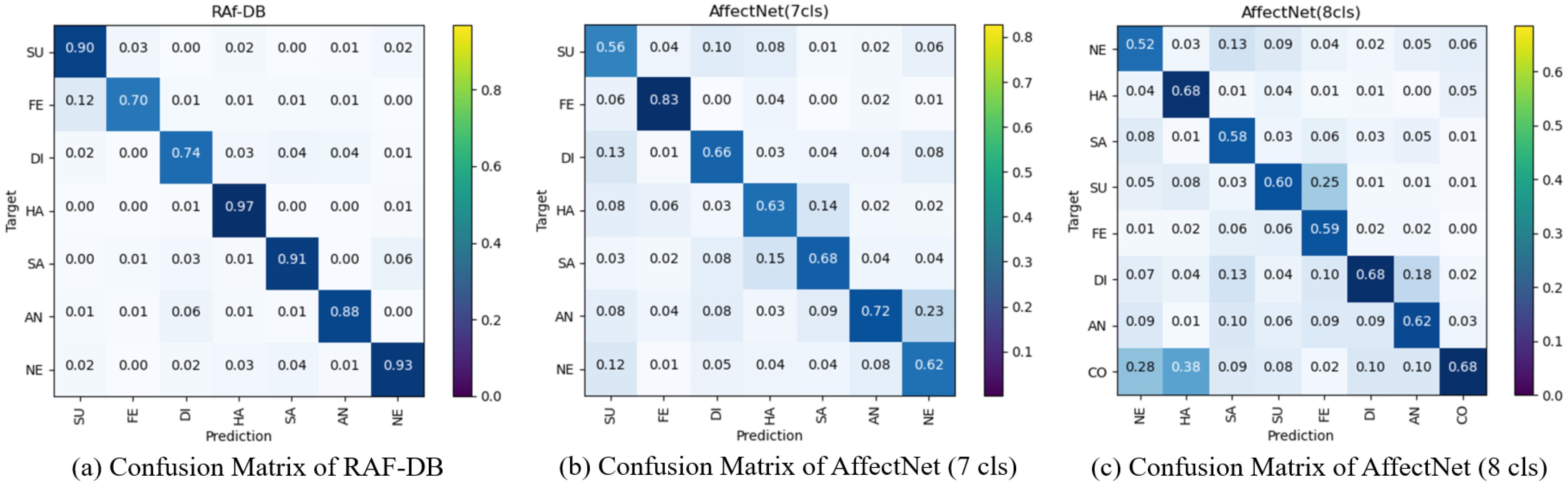 Sensors 24 05391 g004
