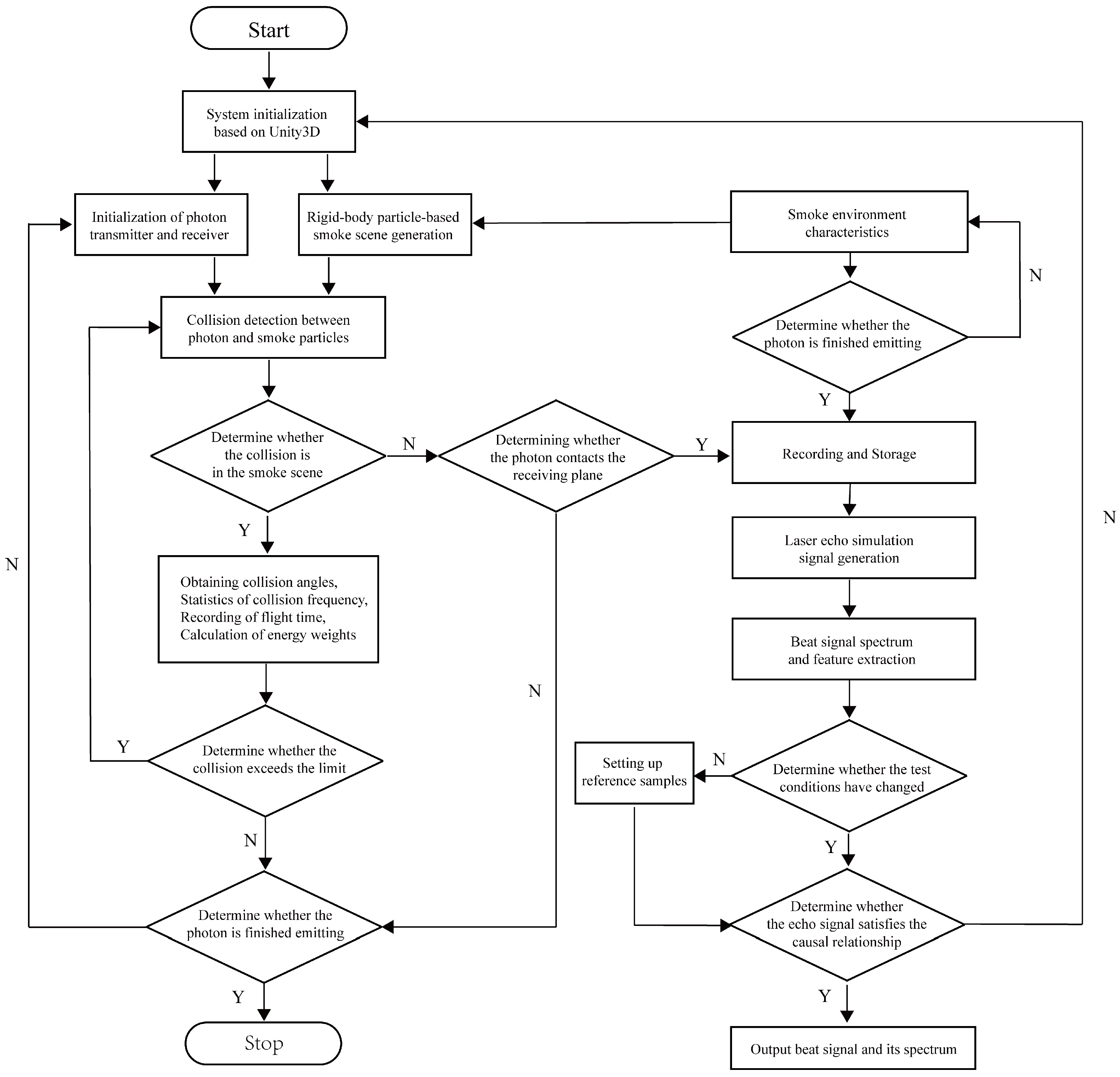 Sensors 24 05395 g007