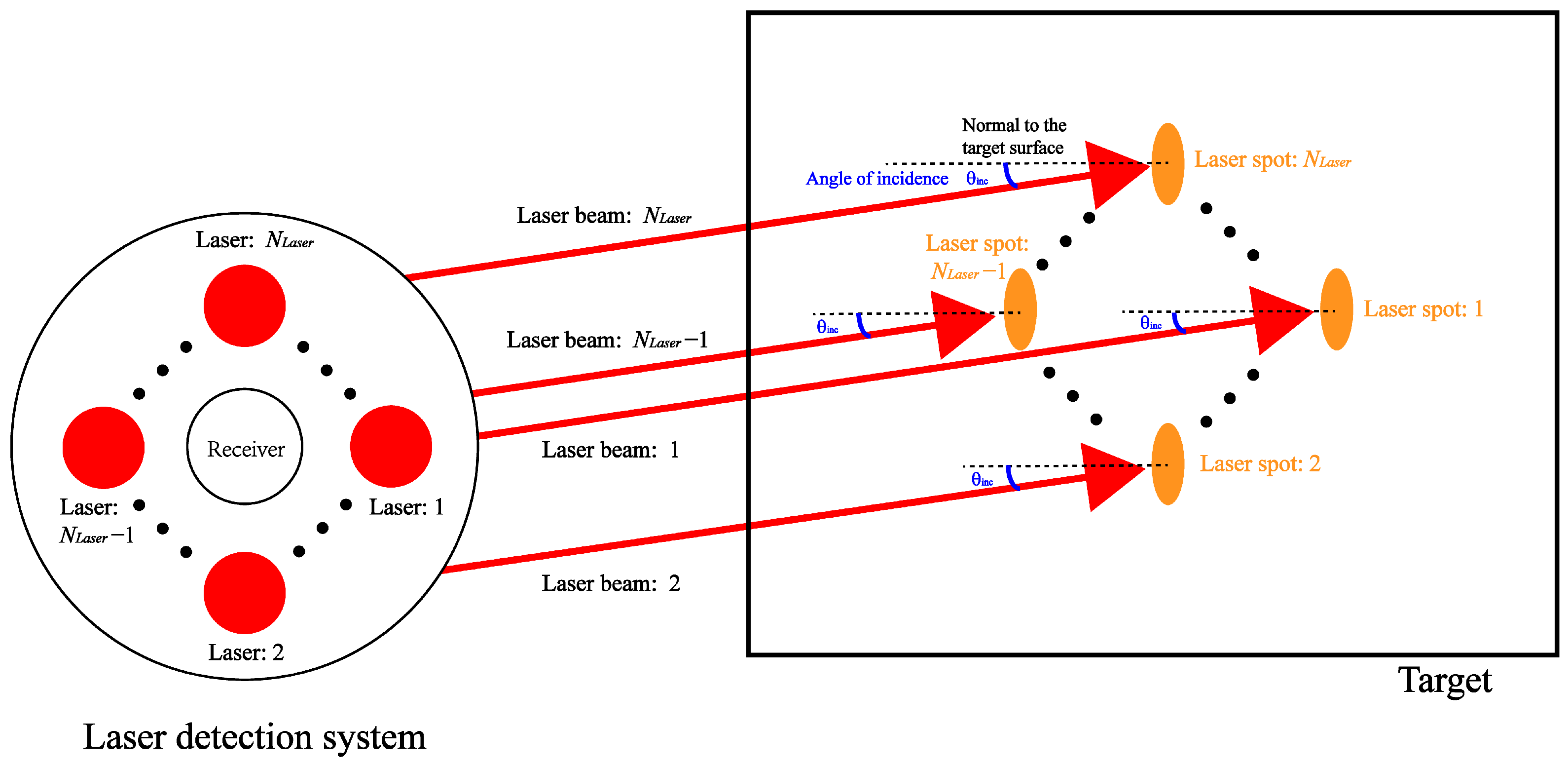 Sensors 24 05395 g010