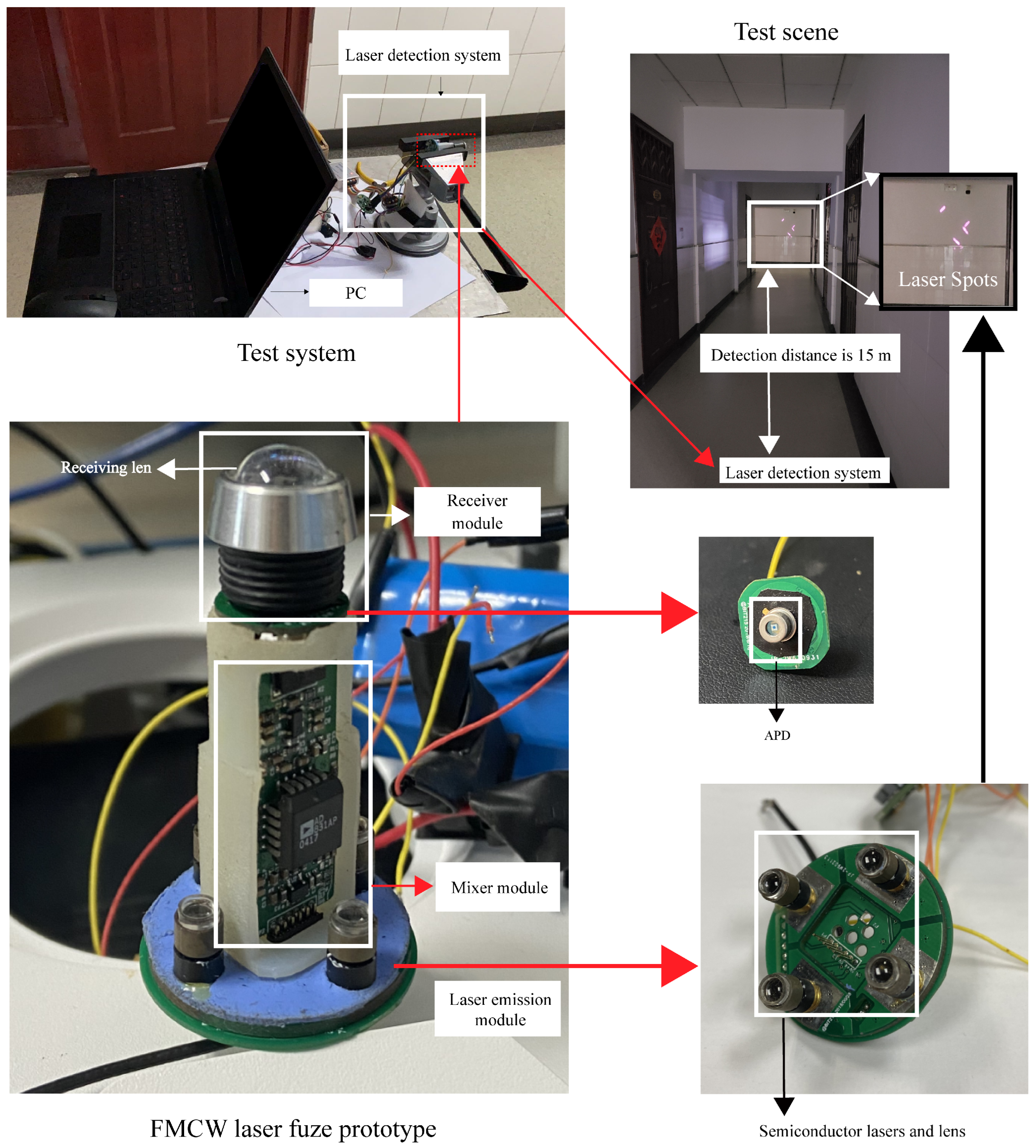Sensors 24 05395 g018