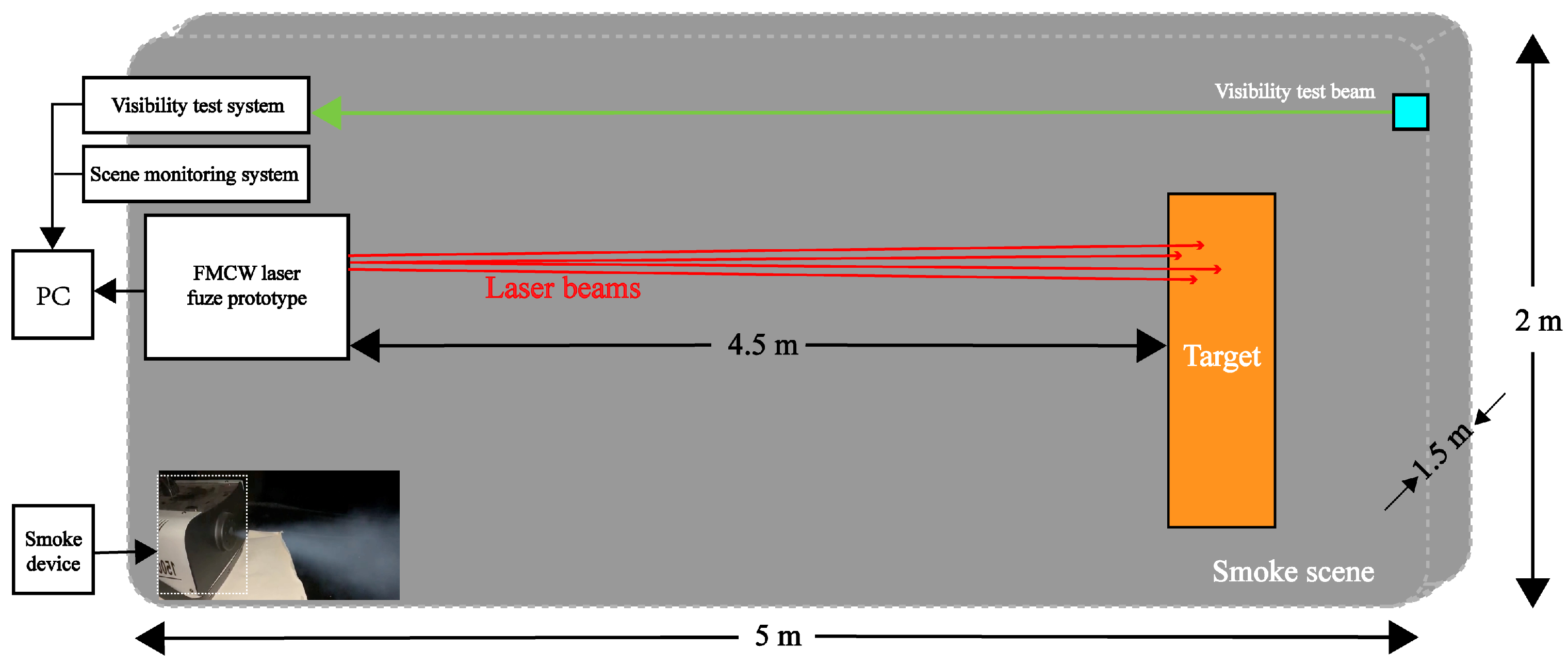 Sensors 24 05395 g019