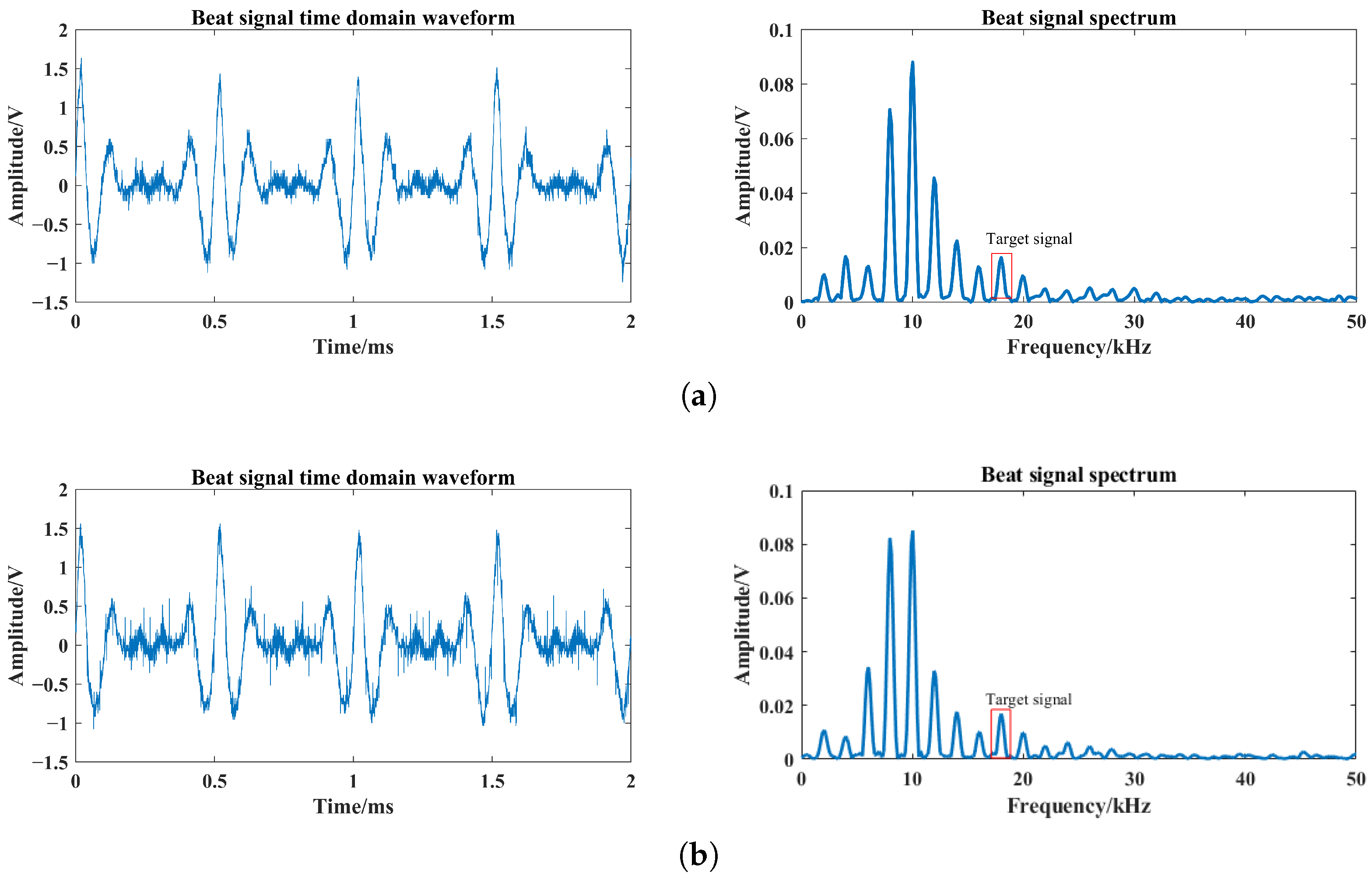 Sensors 24 05395 g022