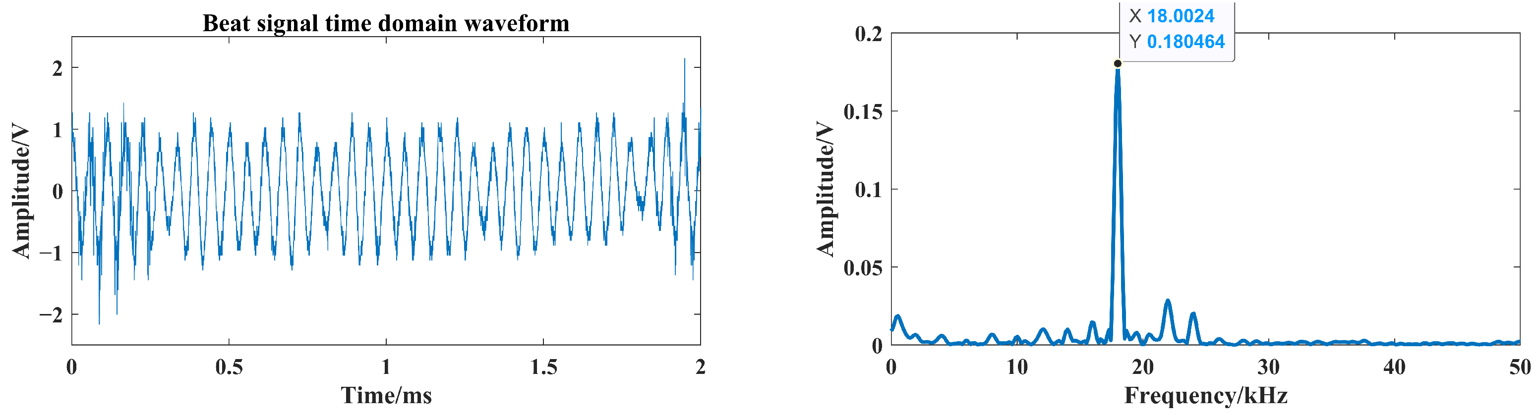 Sensors 24 05395 g025
