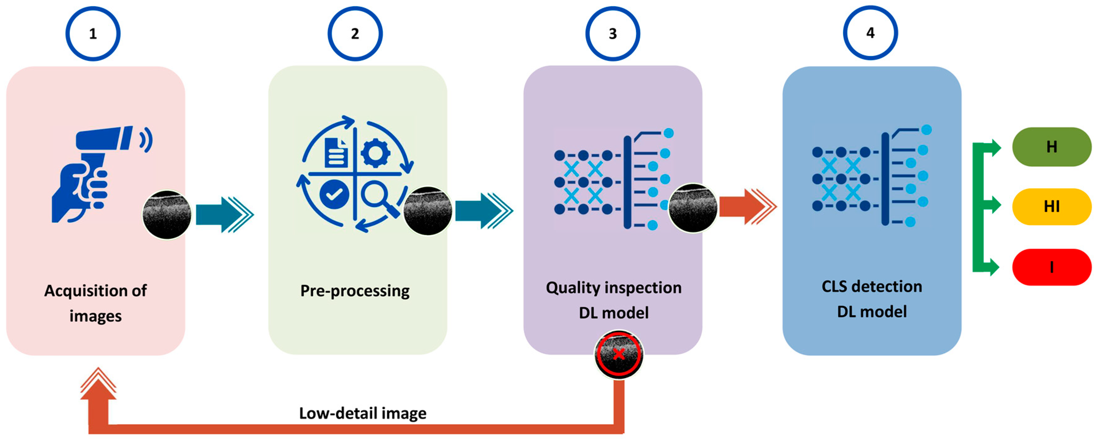 Sensors 24 05398 g002