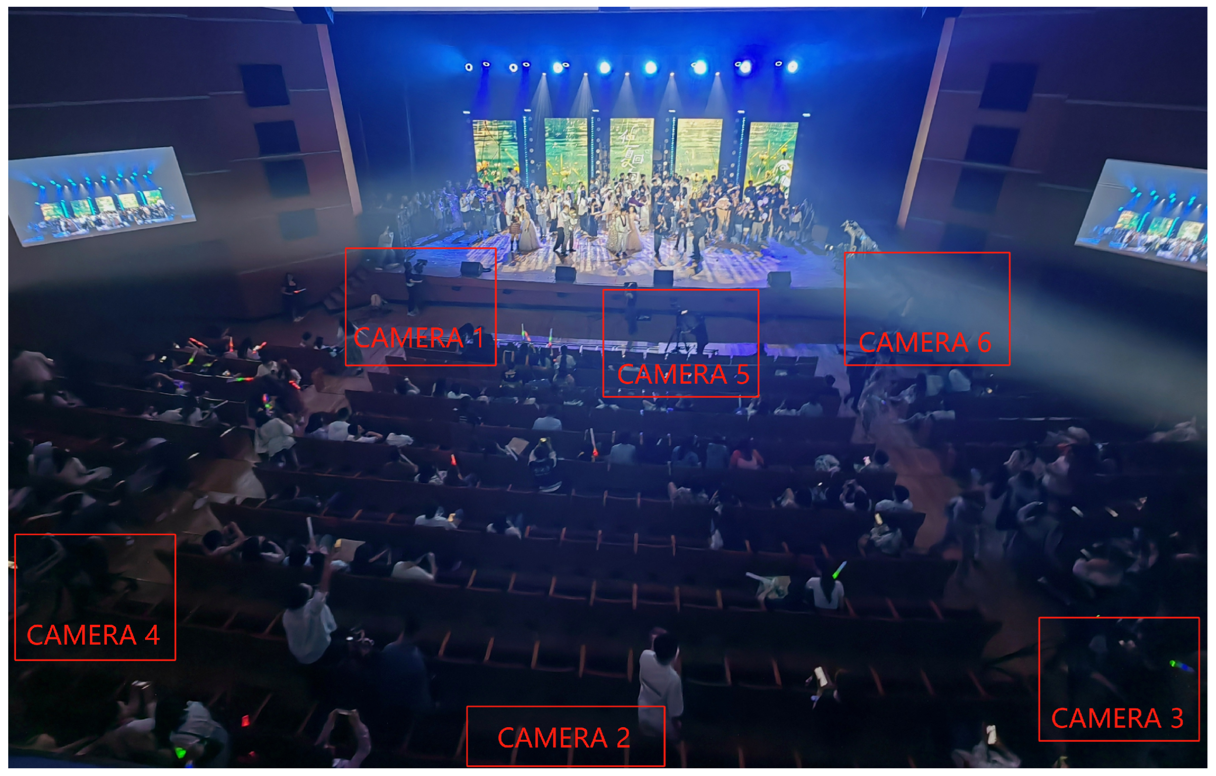 Sensors 24 05401 g002