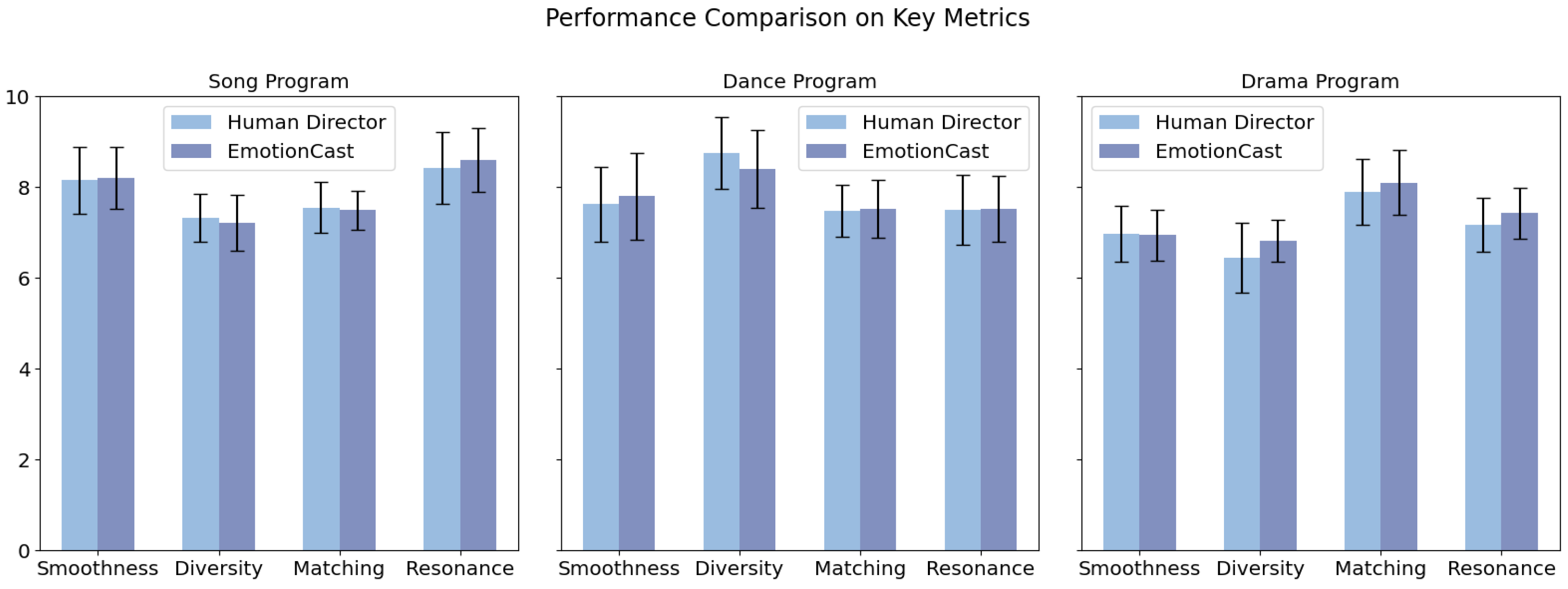 Sensors 24 05401 g007