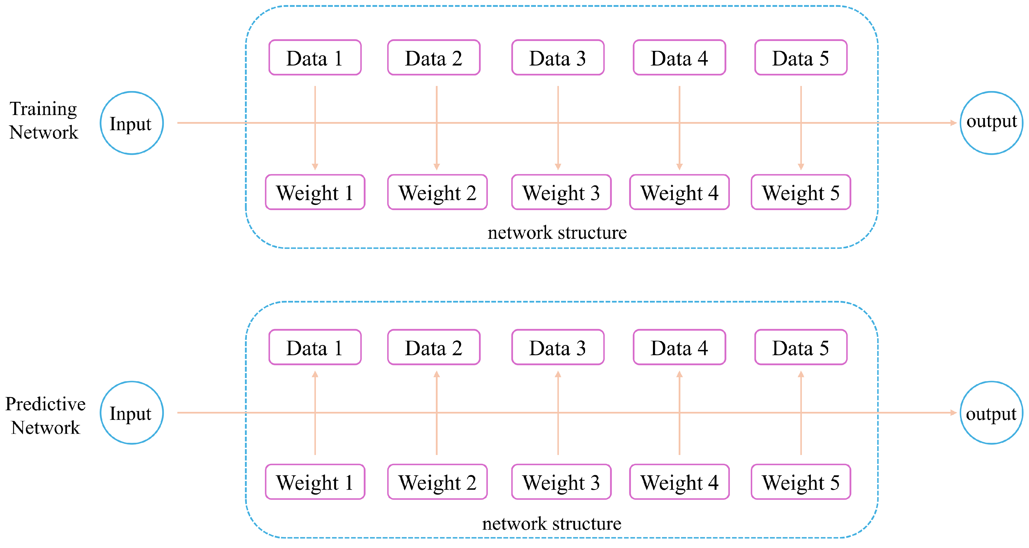 Sensors 24 05404 g002