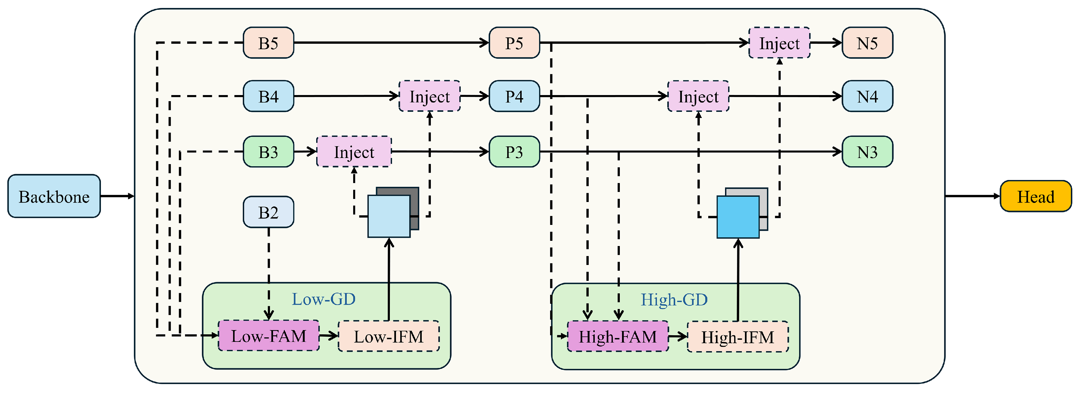 Sensors 24 05404 g007