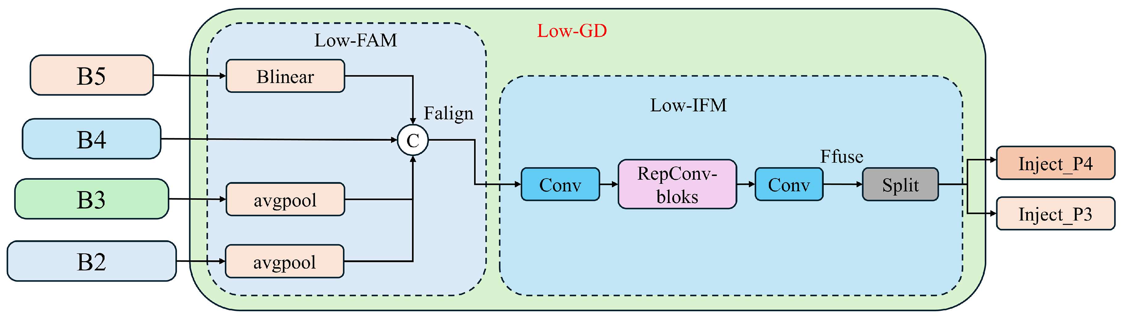 Sensors 24 05404 g008