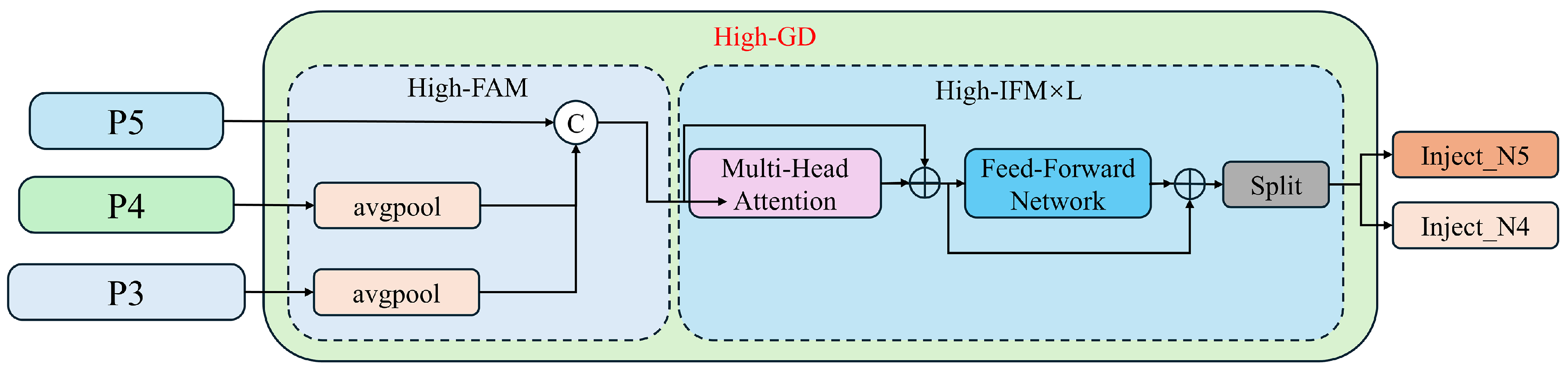 Sensors 24 05404 g010