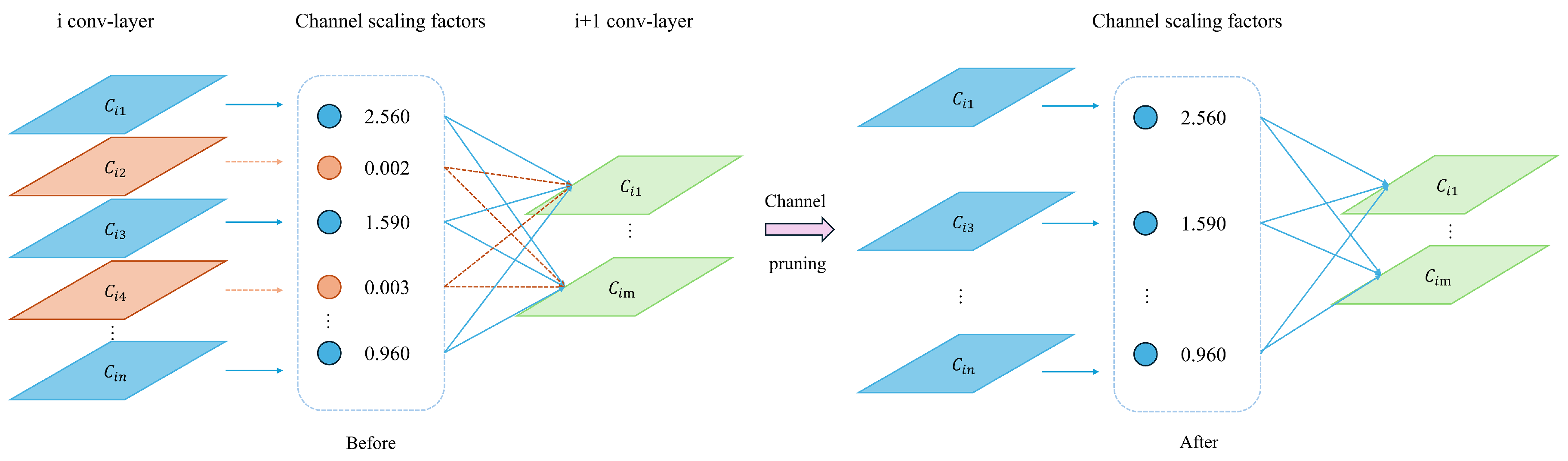 Sensors 24 05404 g011