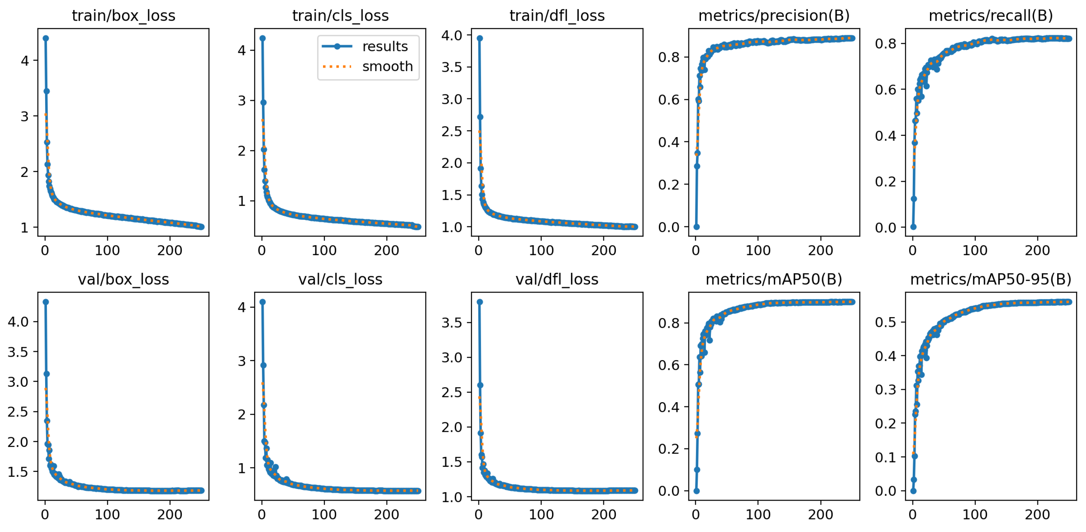 Sensors 24 05404 g012