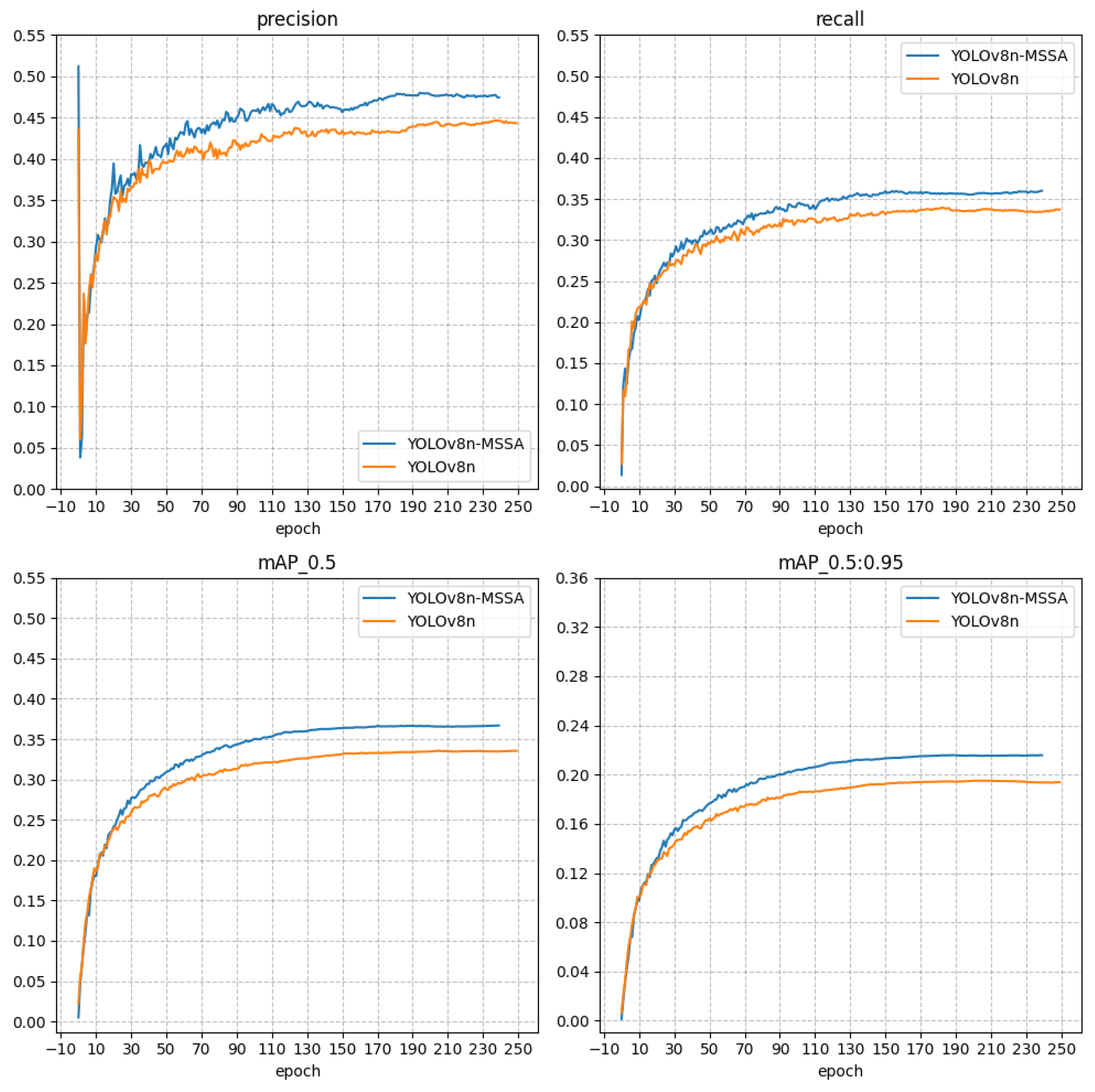 Sensors 24 05404 g015
