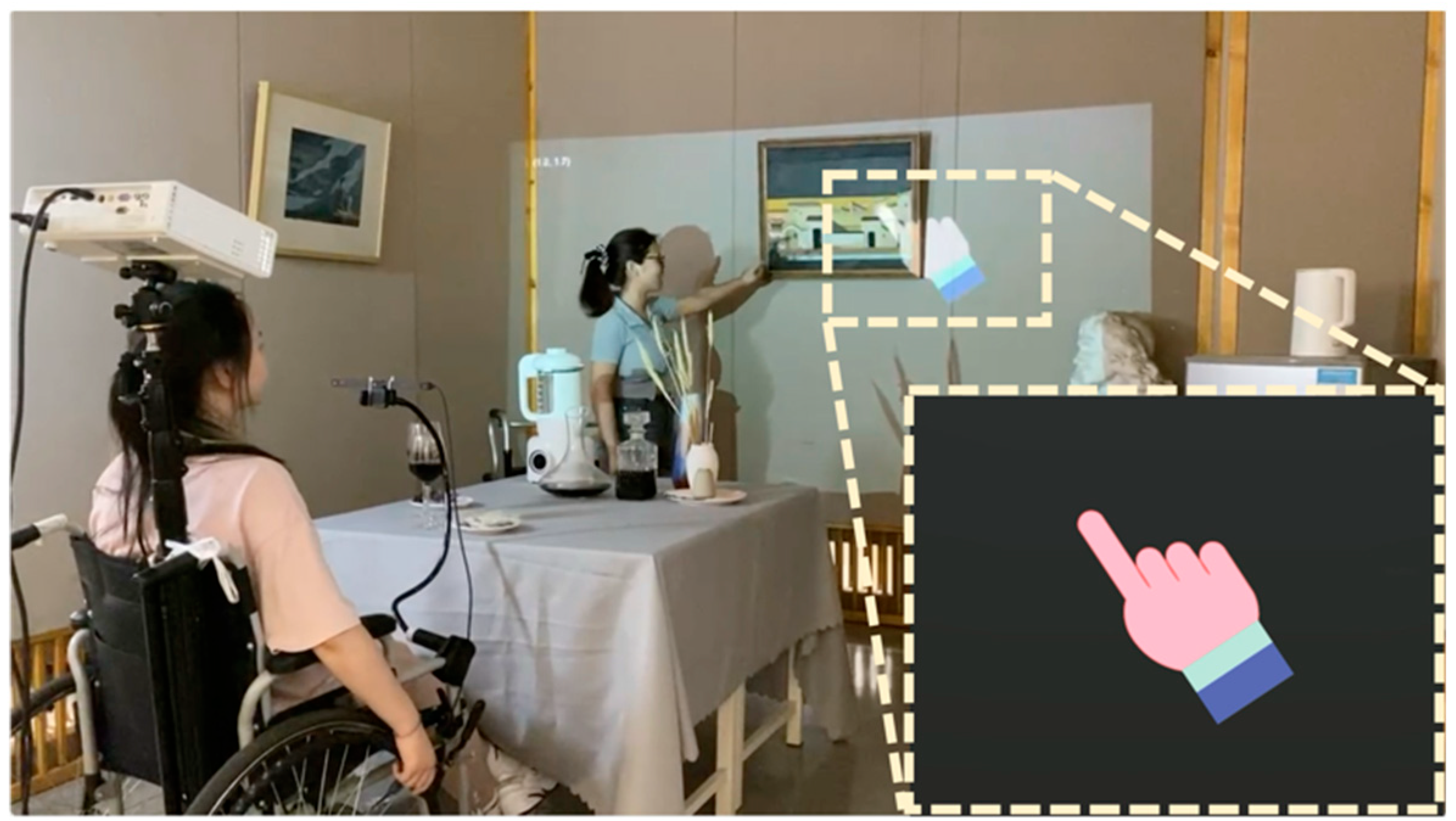 Sensors 24 05405 g002