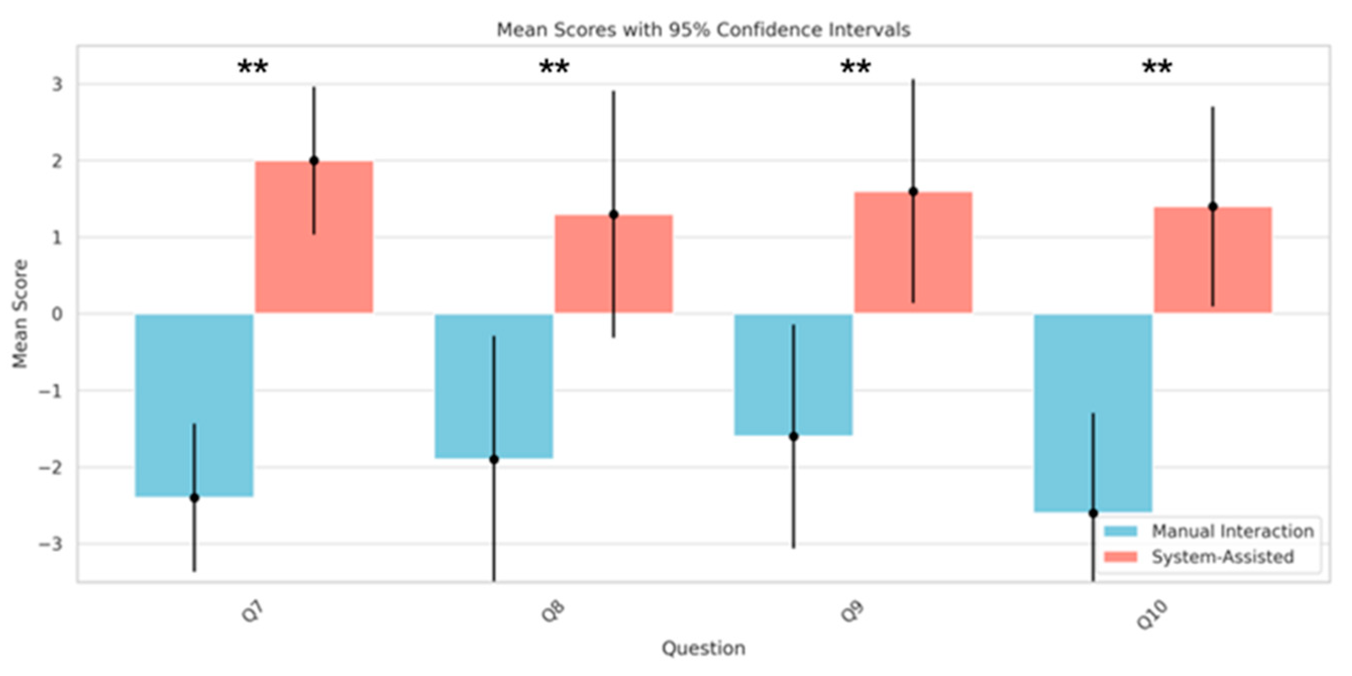 Sensors 24 05405 g011