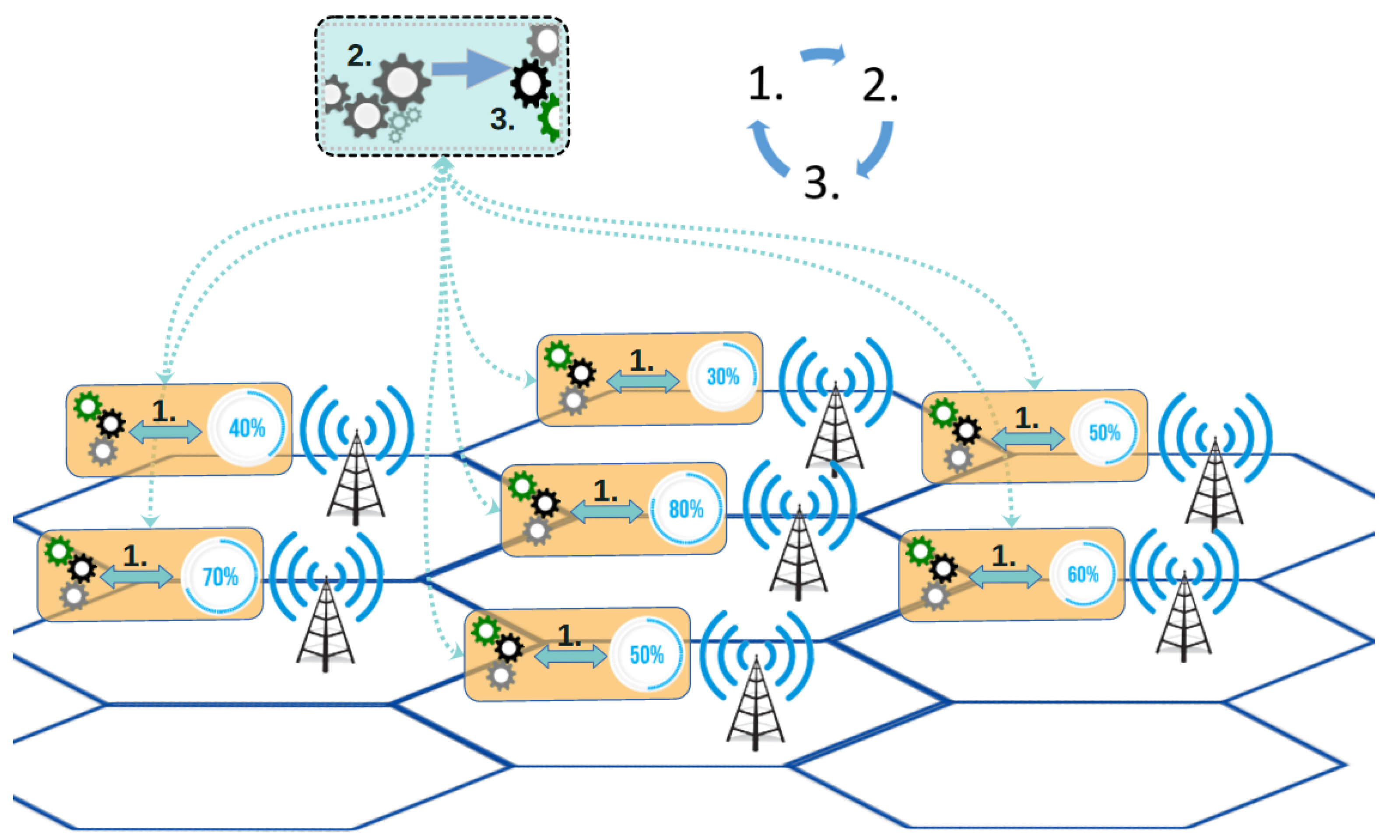 Sensors 24 05406 g003