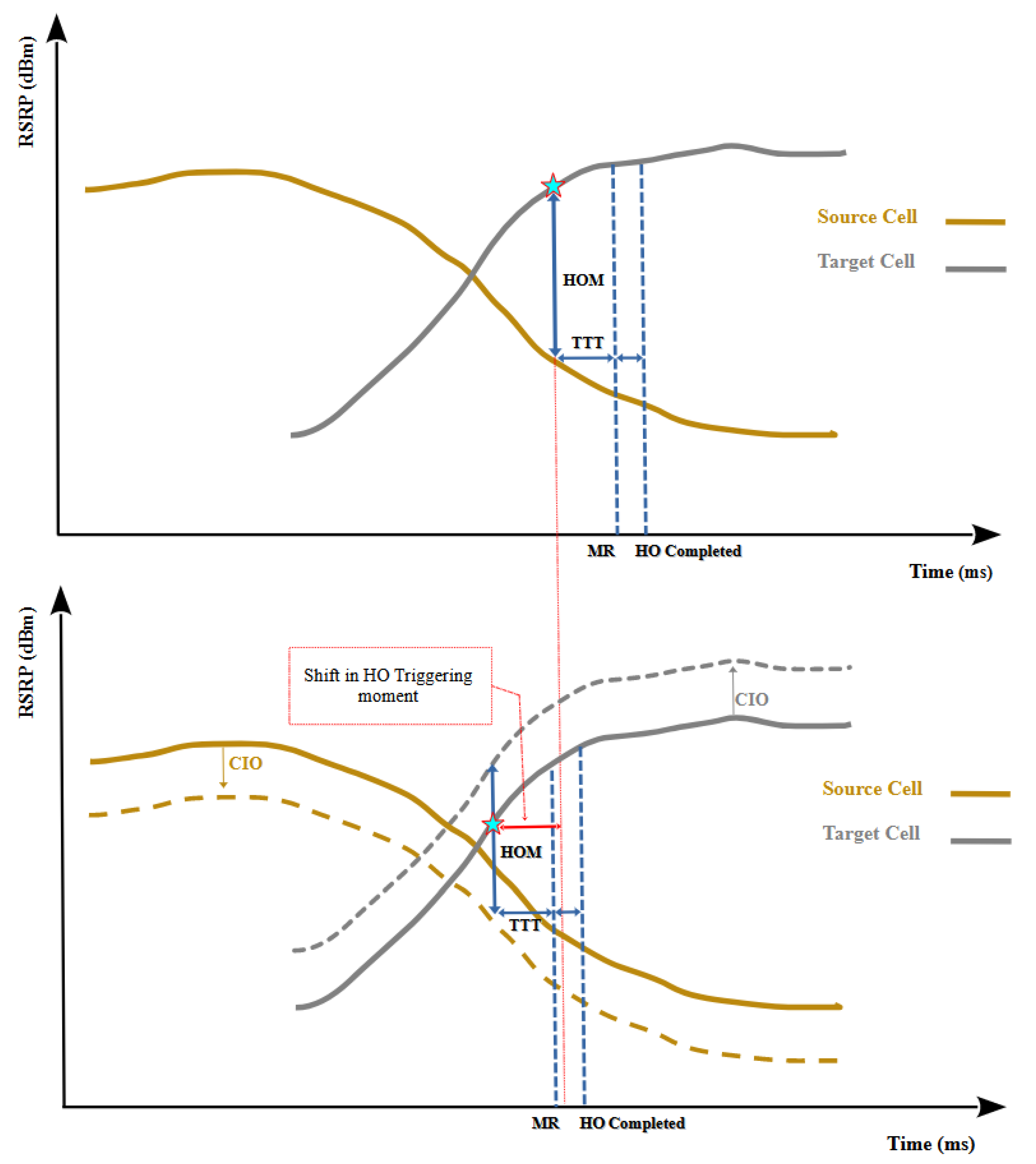 Sensors 24 05406 g004