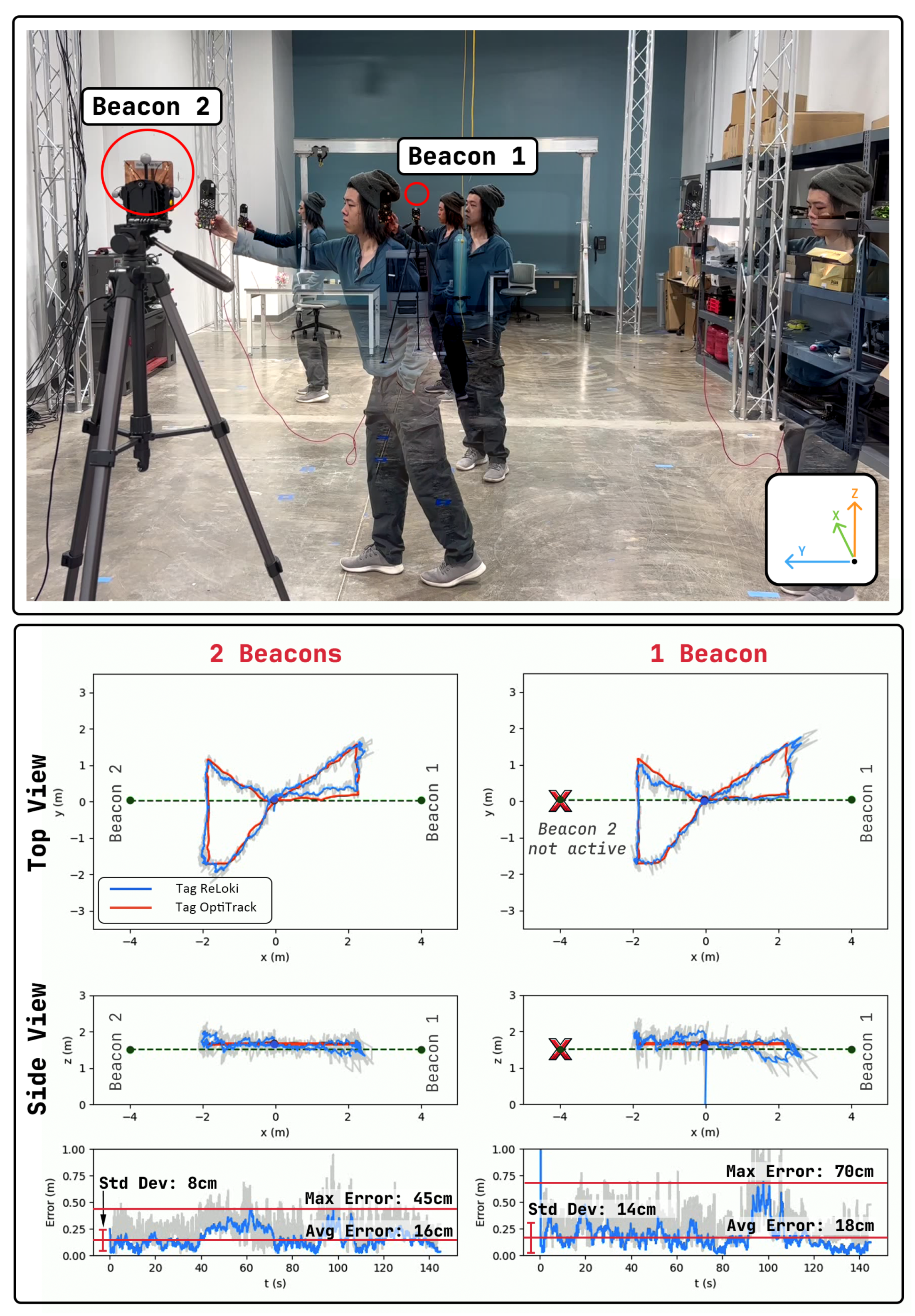 Sensors 24 05407 g012