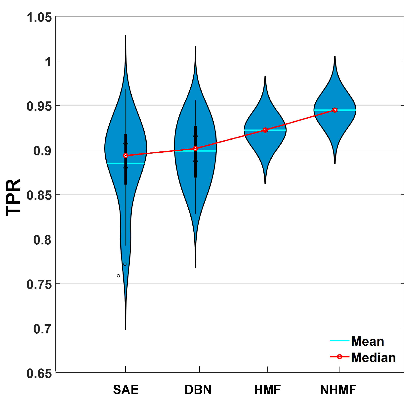 Sensors 24 05408 g005