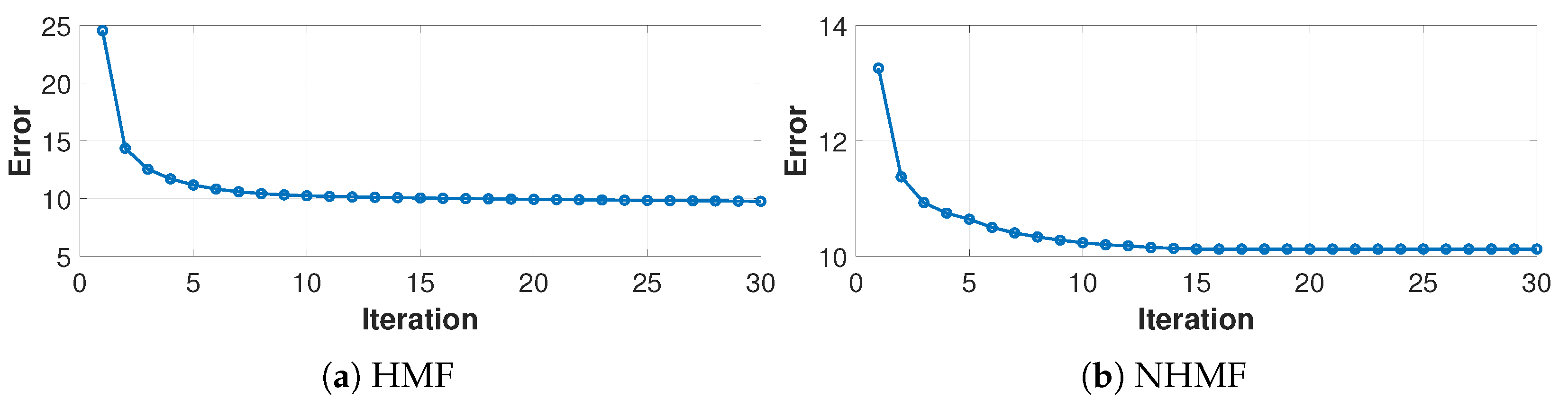 Sensors 24 05408 g008