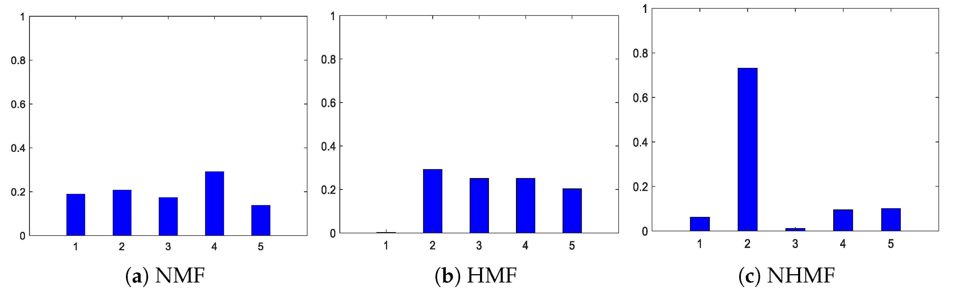 Sensors 24 05408 g009