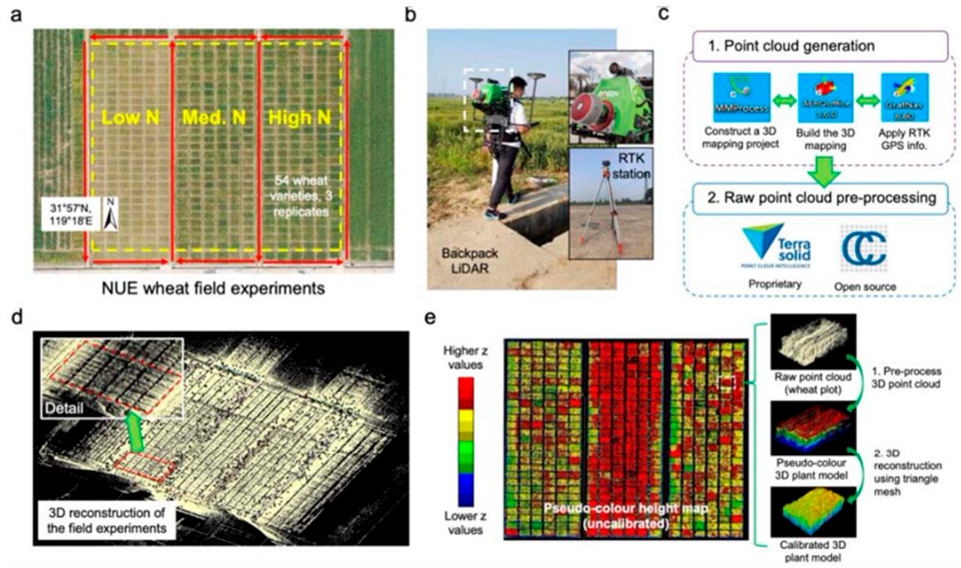 Sensors 24 05409 g009