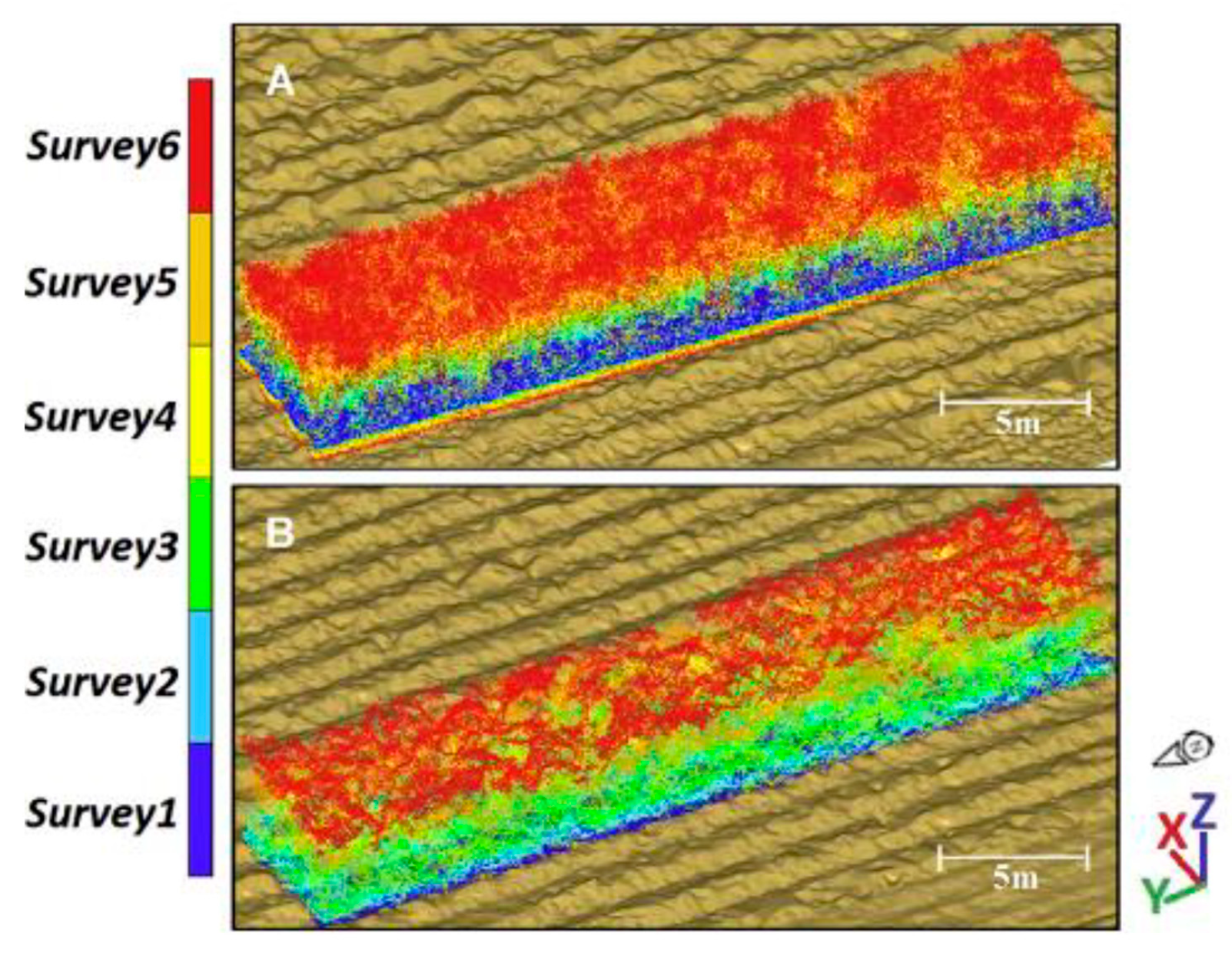 Sensors 24 05409 g012