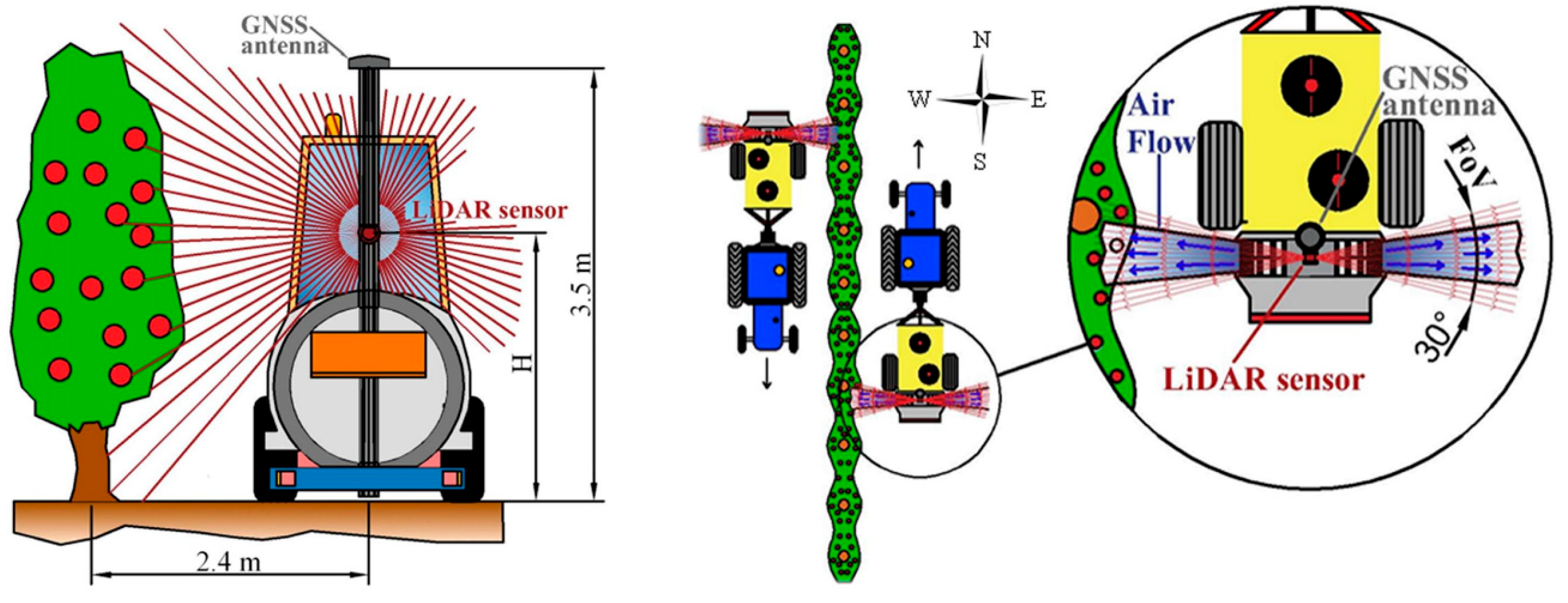 Sensors 24 05409 g017