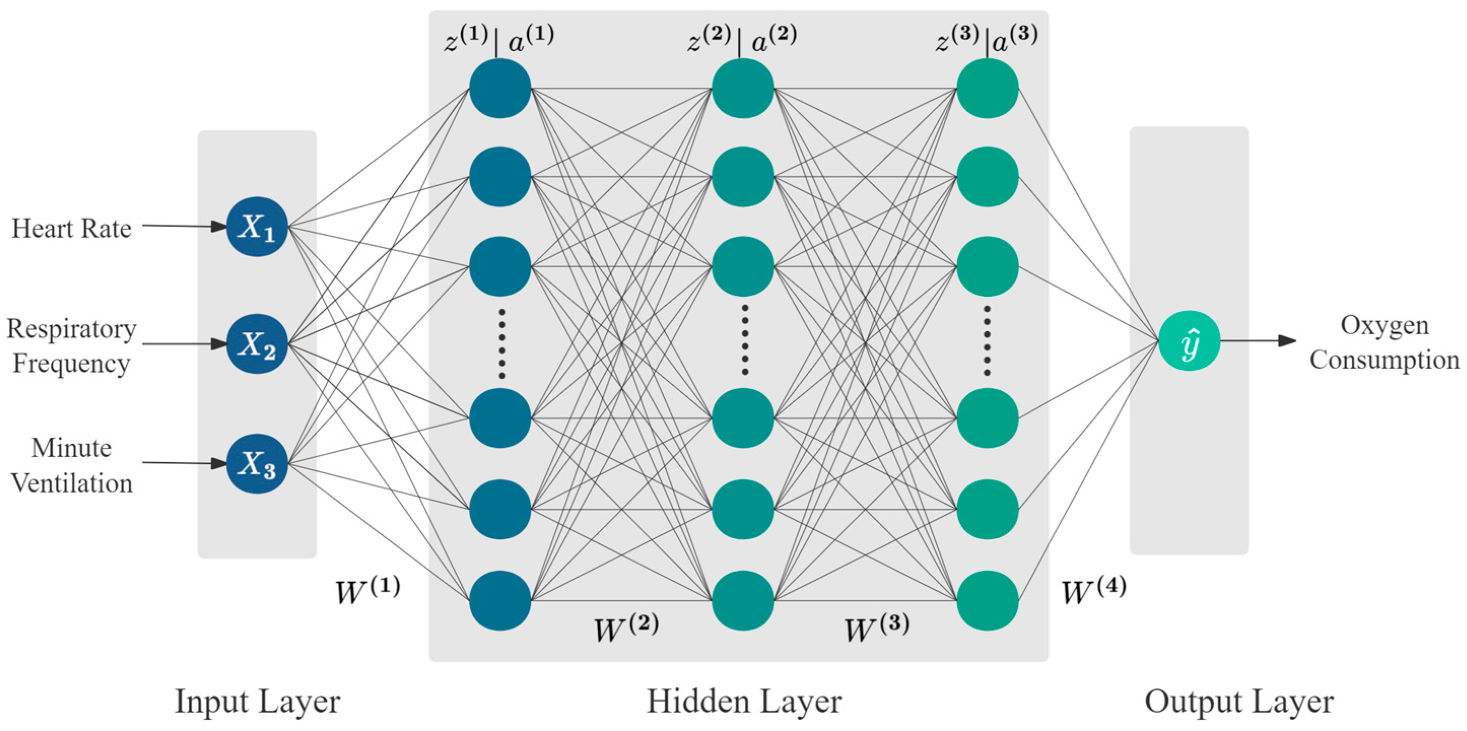 Sensors 24 05412 g002