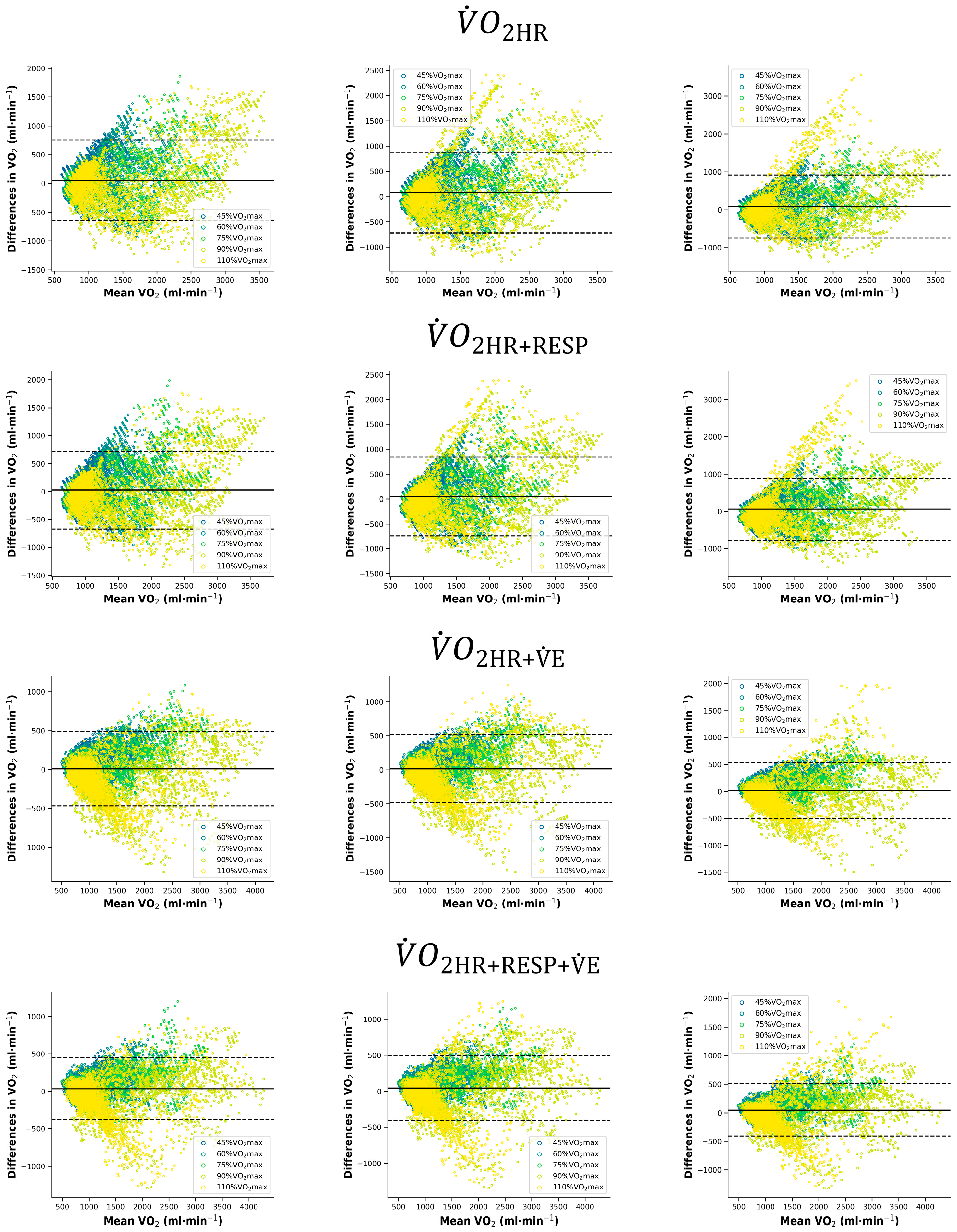 Sensors 24 05412 g004