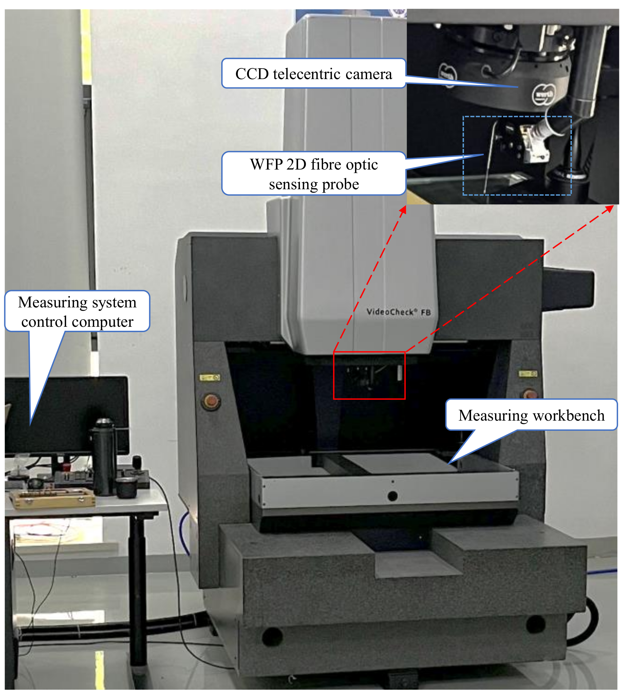 Sensors 24 05413 g001