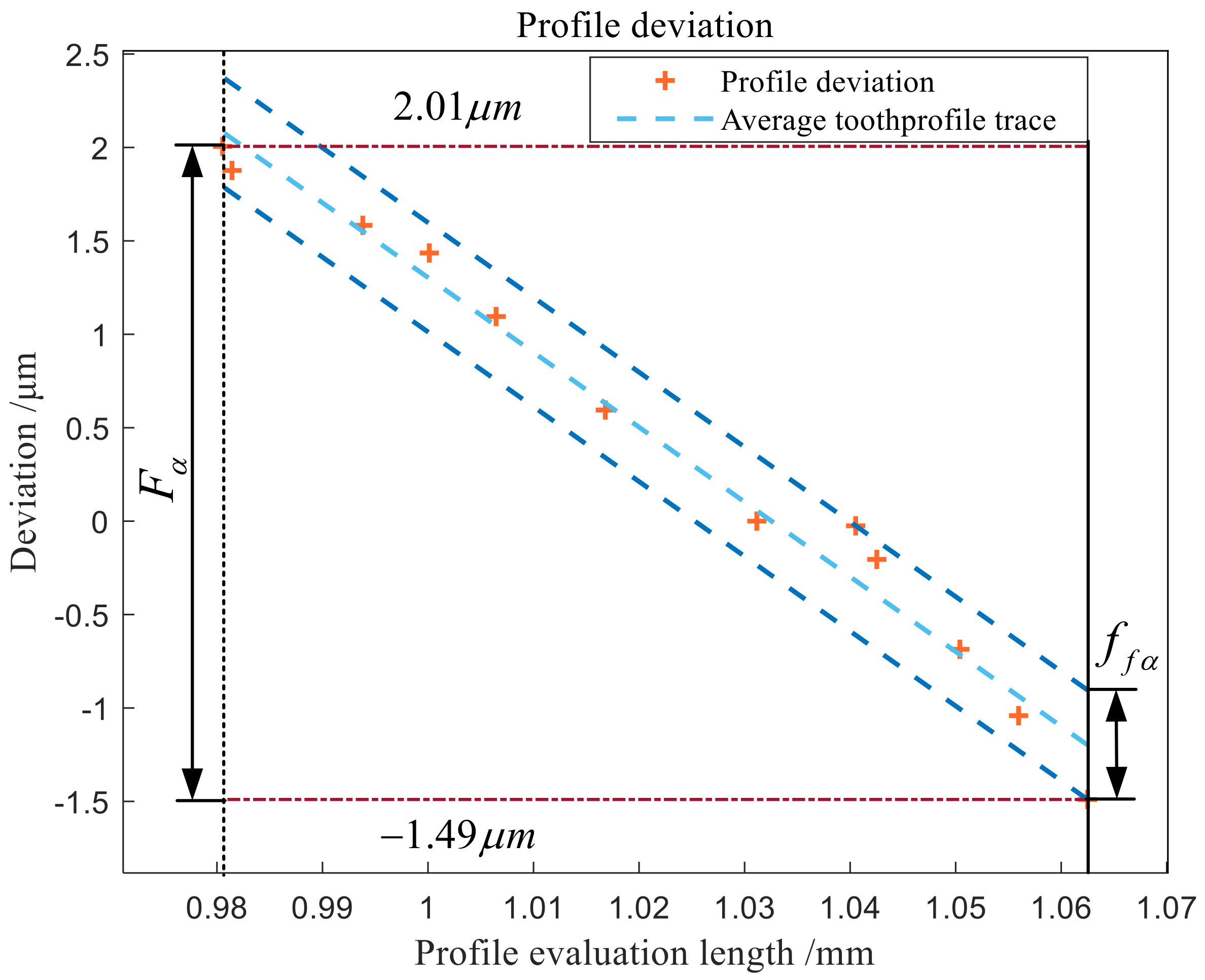 Sensors 24 05413 g020